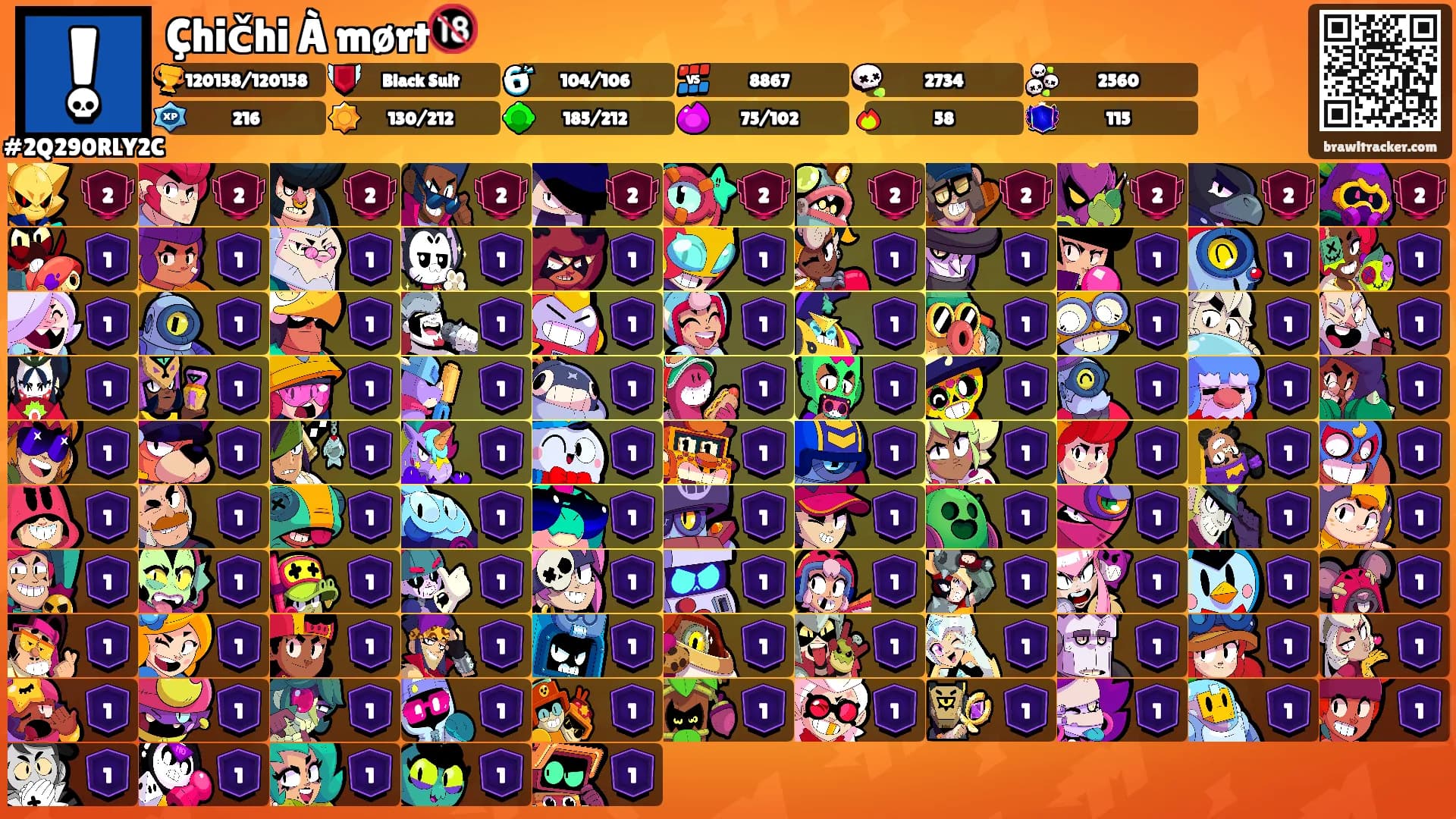 Çhičhi À mørt🔞's Ranks