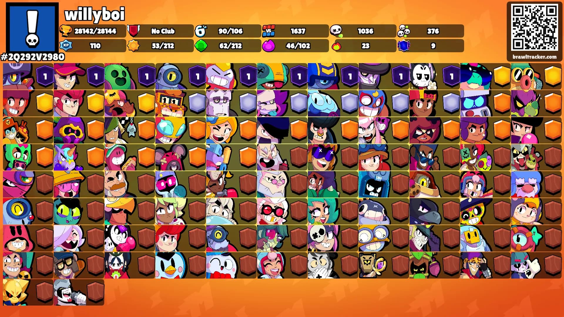 willyboi's Ranks