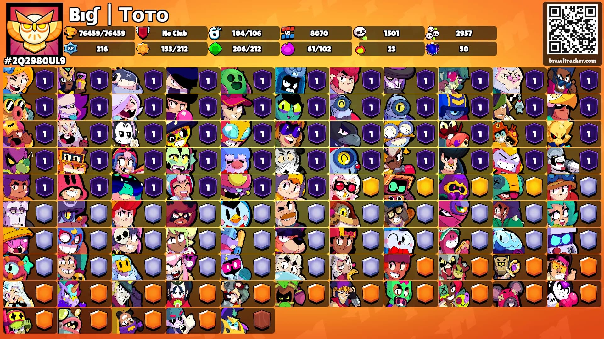 Bıɠ | Тото's Ranks