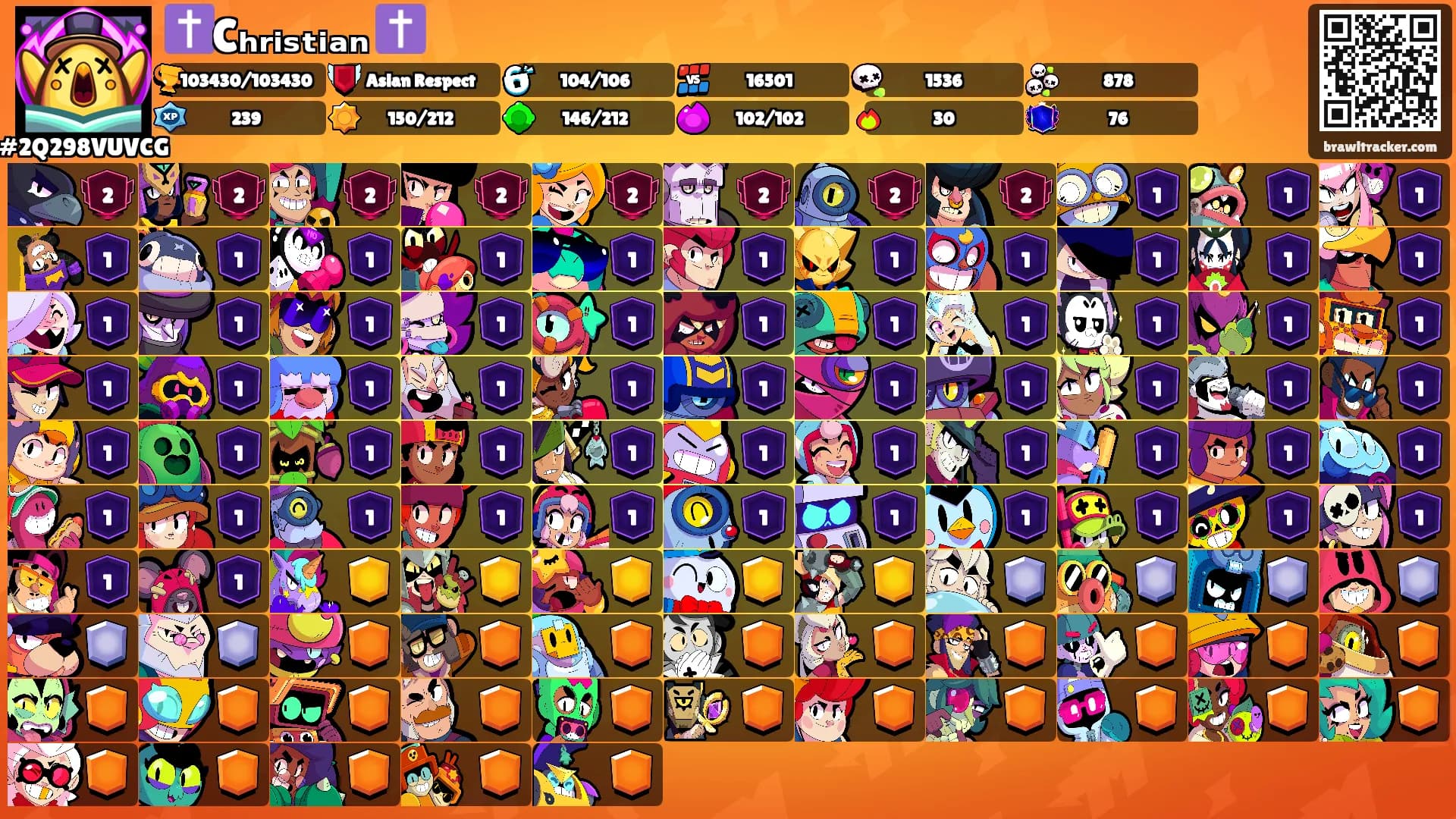 ✝️Cₕᵣᵢₛₜᵢₐₙ ✝️'s Ranks