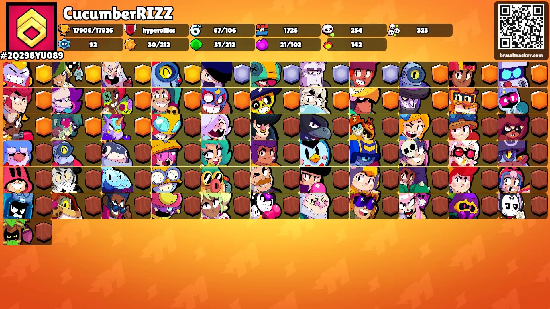 CucumberRIZZ's Ranks