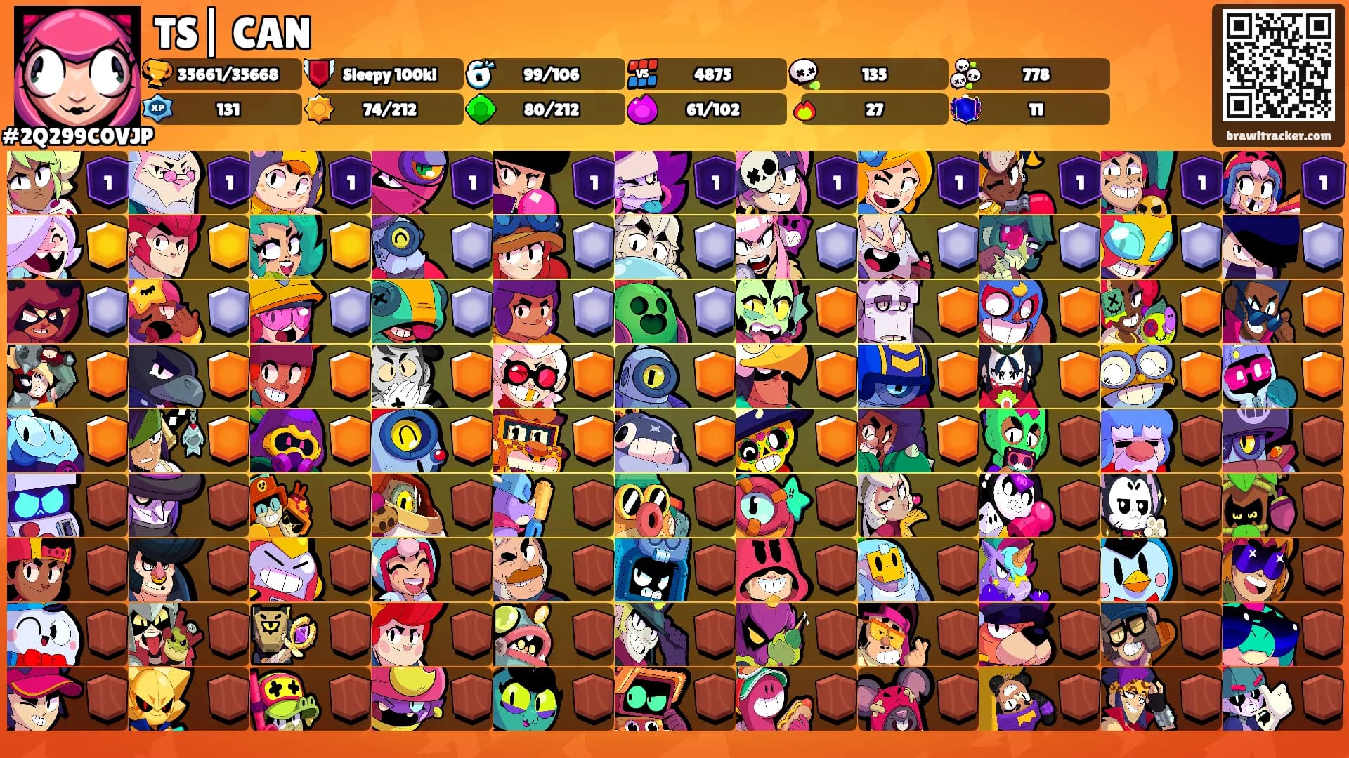 TS| CAN's Ranks