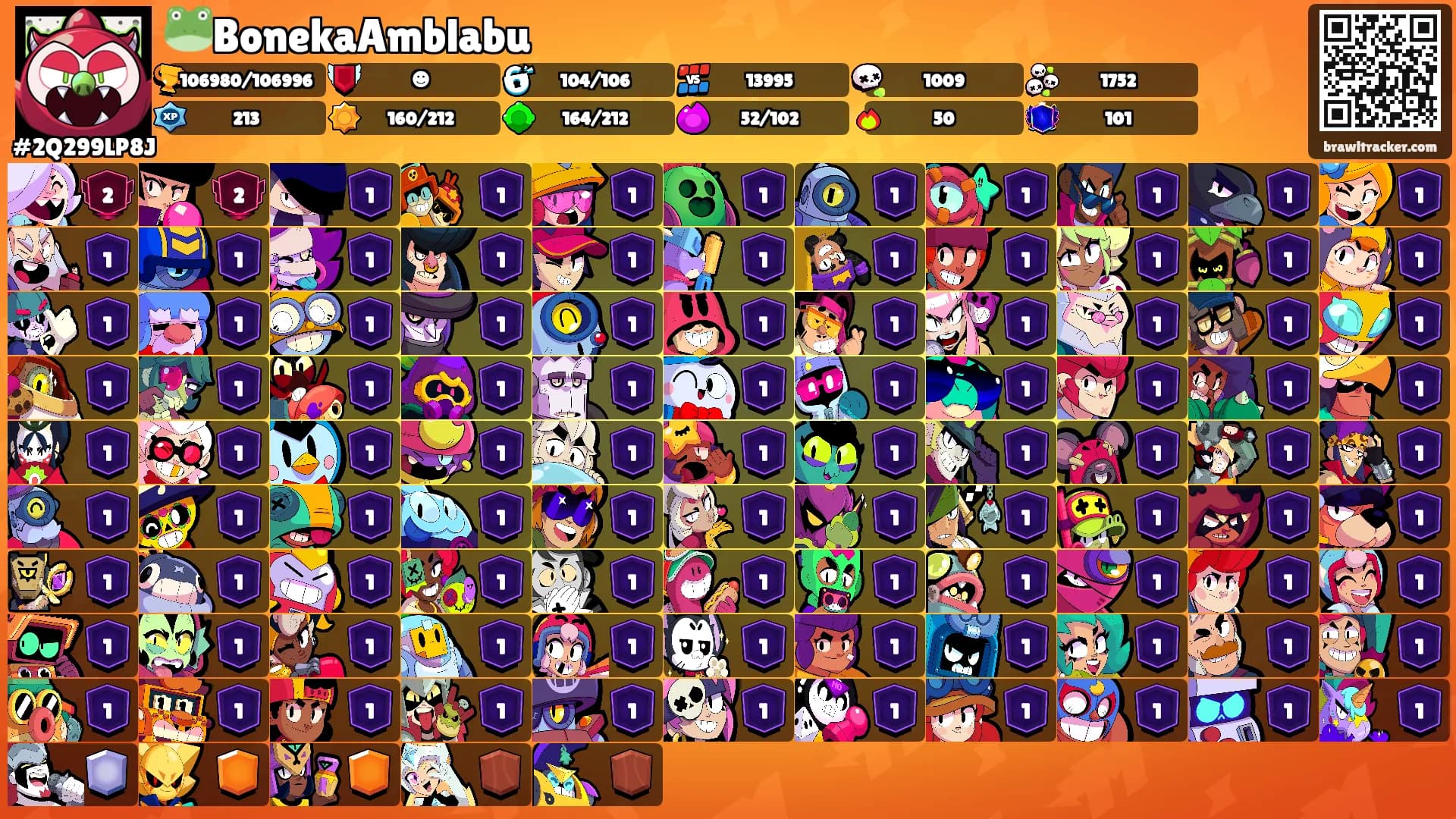 🐸BonekaAmblabu's Ranks