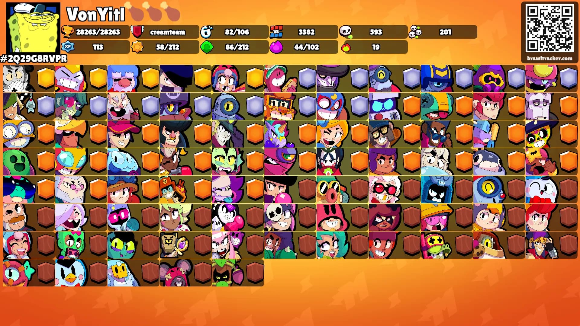 VonYitl🍗🍗🍗's Ranks