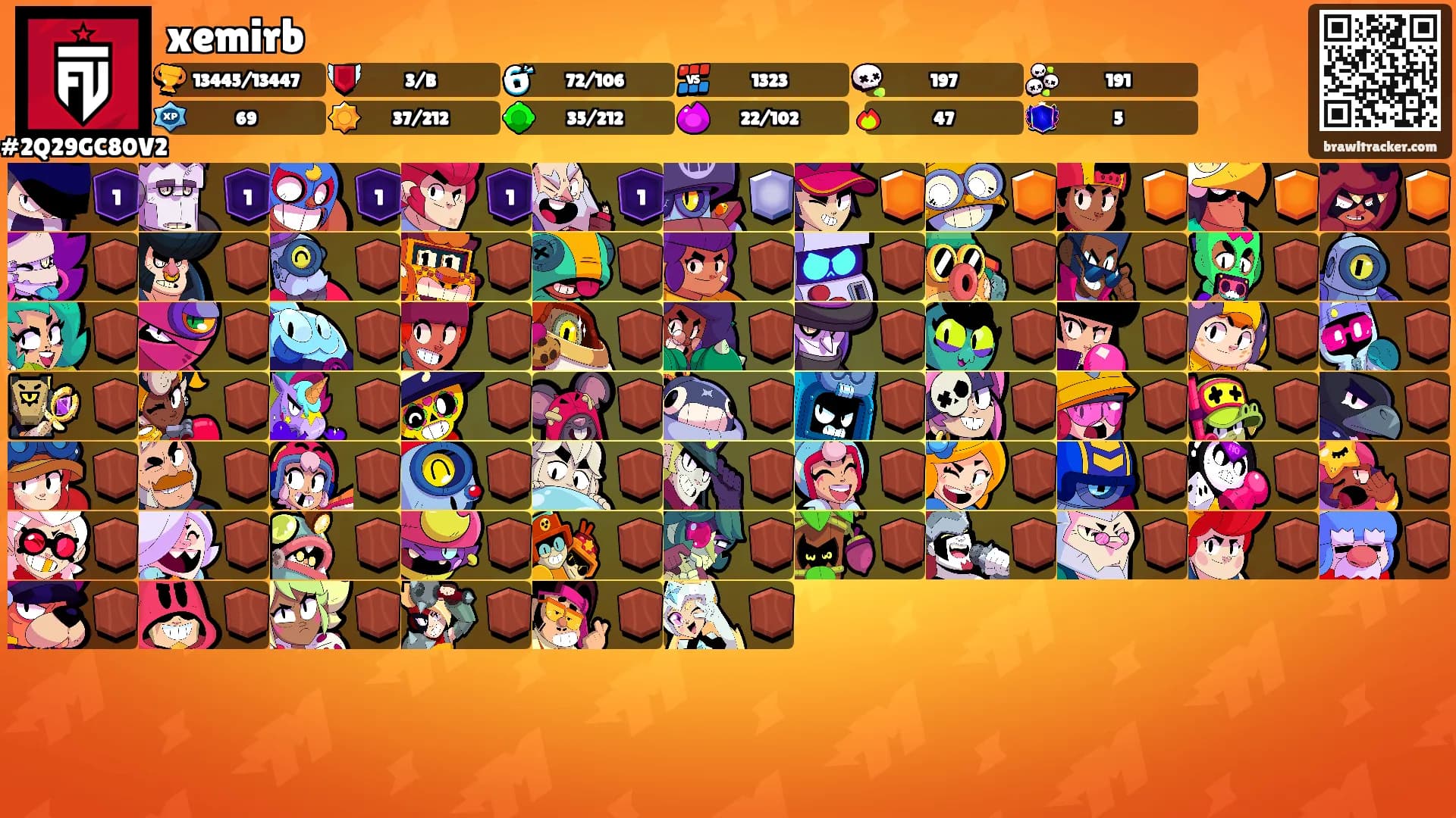 xemirb's Ranks
