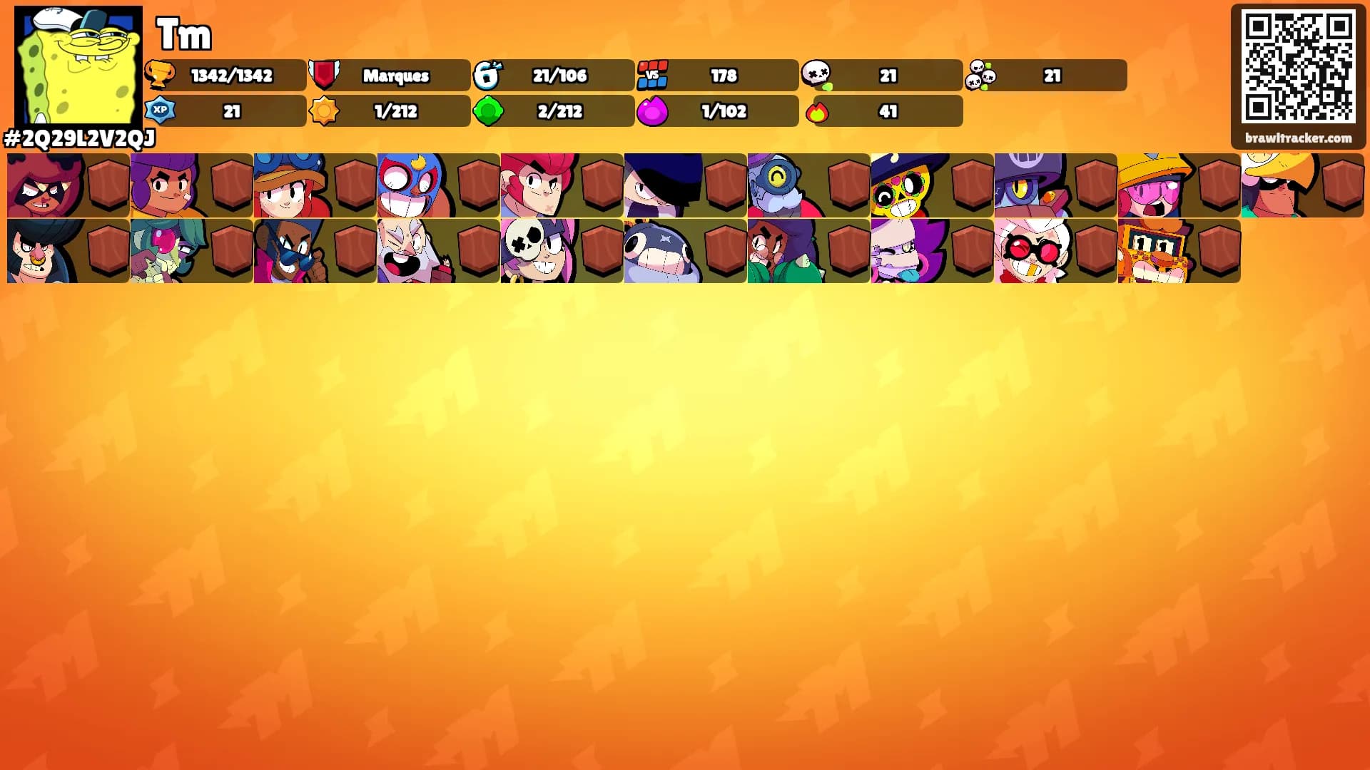 Tm's Ranks