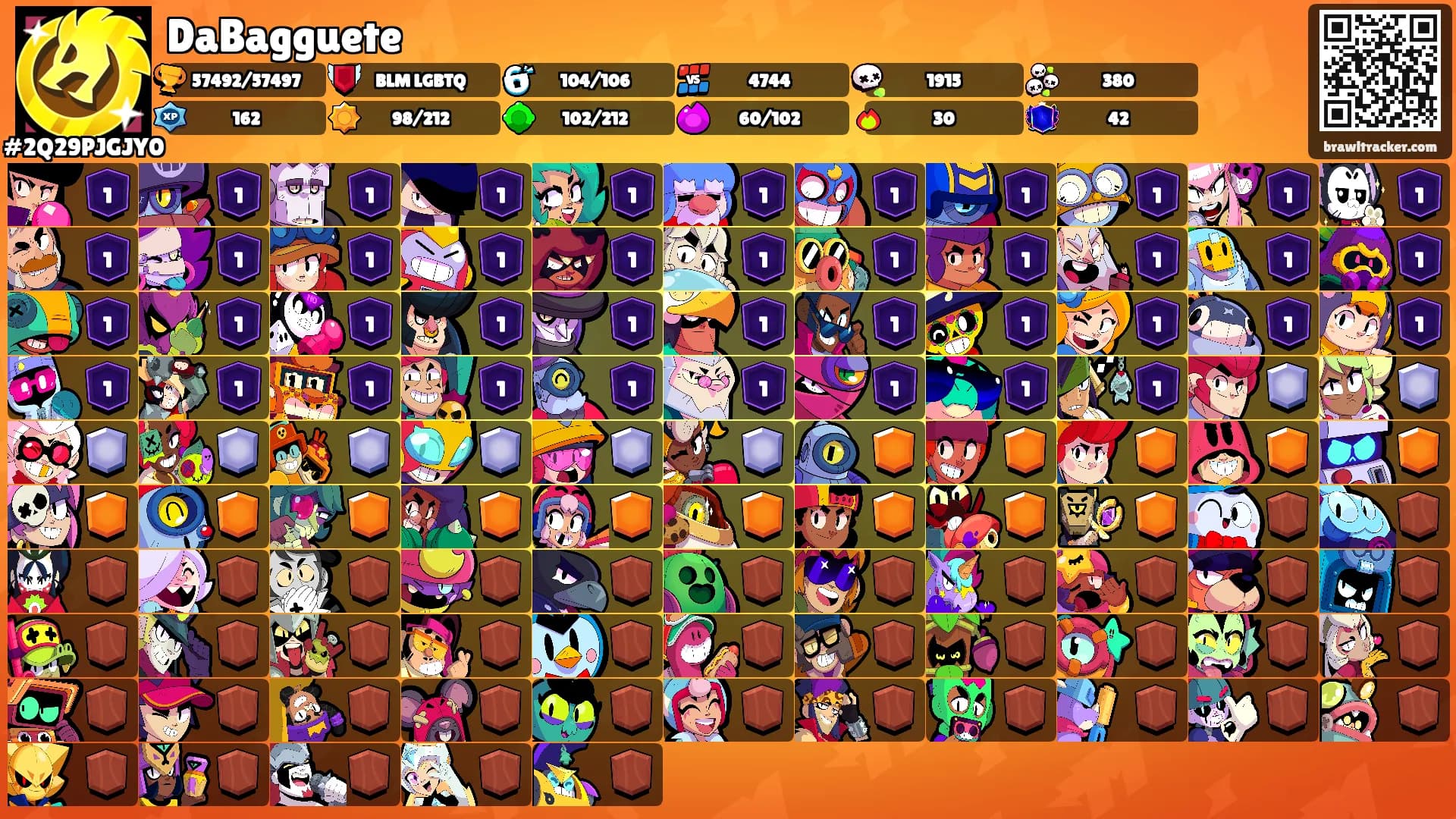 DaBagguete's Ranks