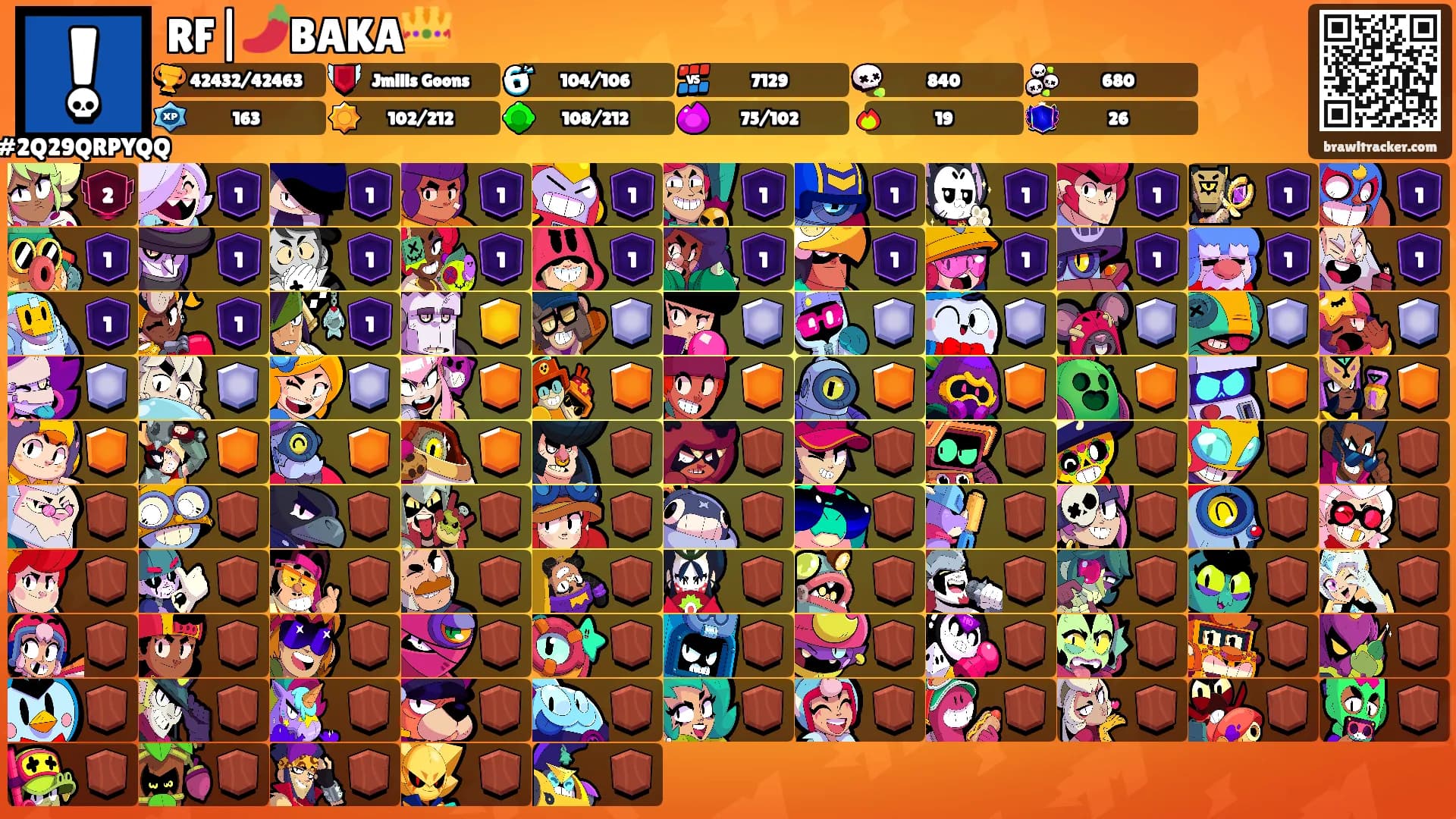 RF|🌶️BAKA👑's Ranks