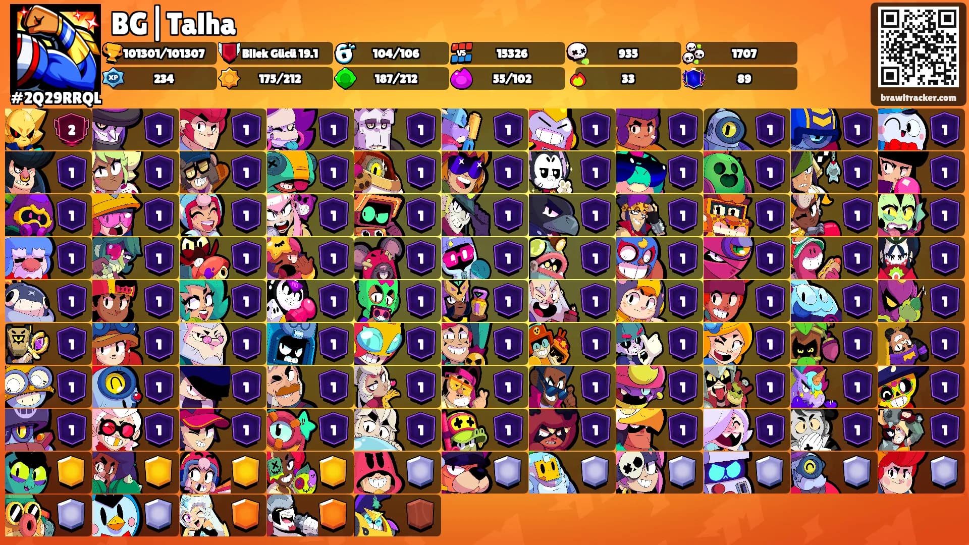 BG|Talha's Ranks
