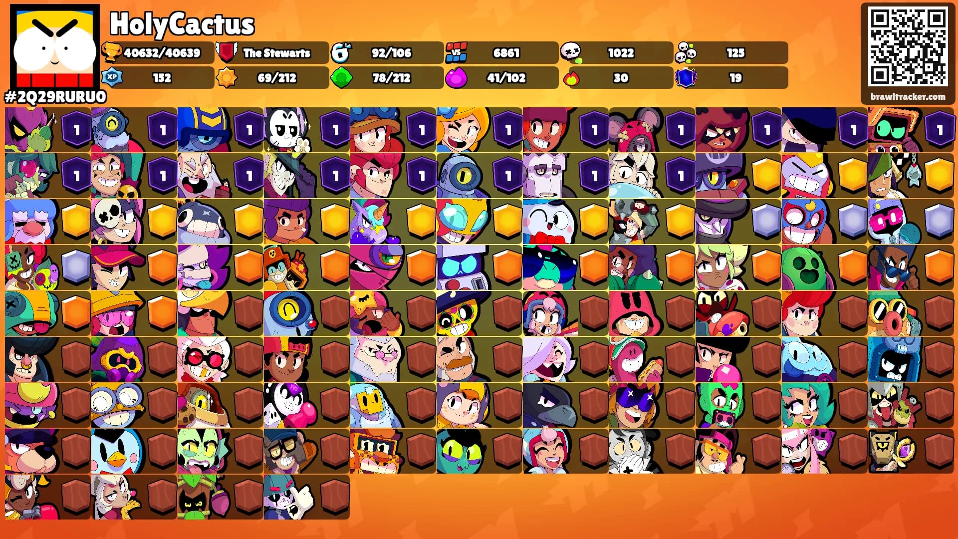 HolyCactus's Ranks