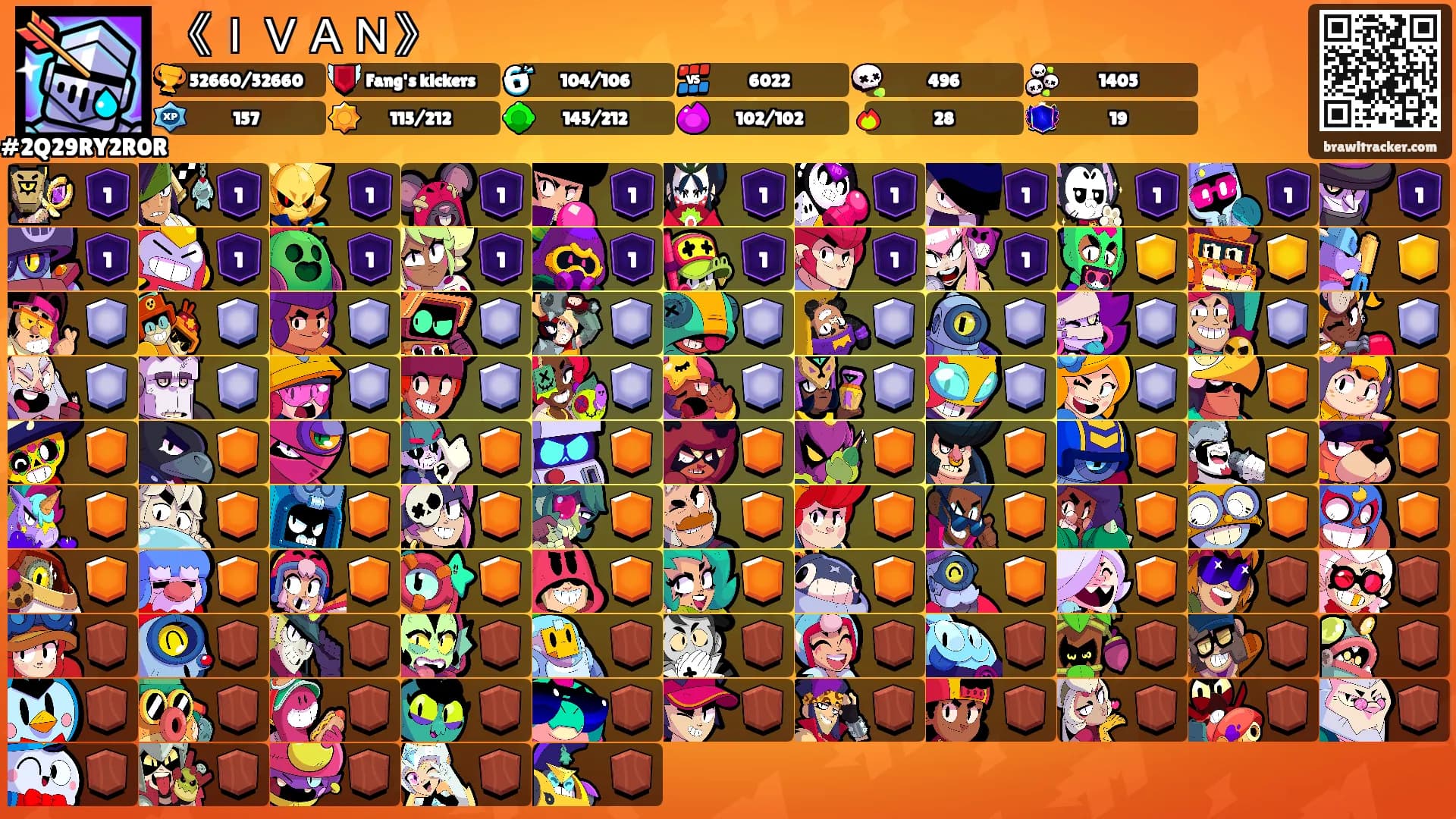 《ＩＶＡＮ》's Ranks