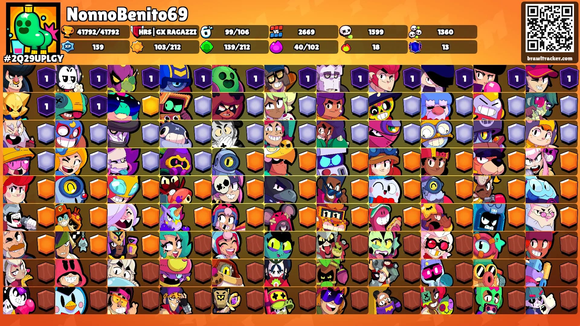 NonnoBenito69's Ranks