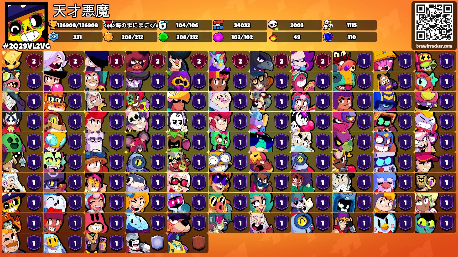天才悪魔's Ranks