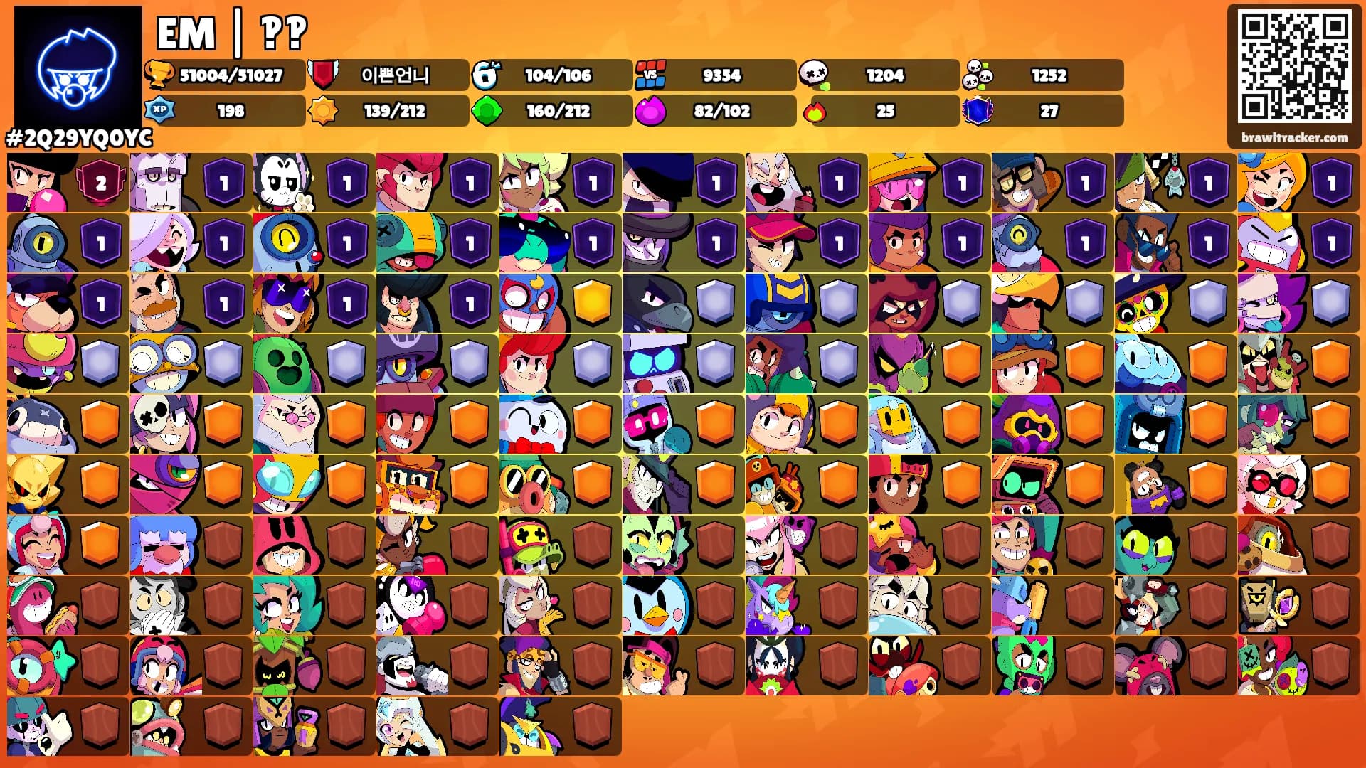 EM | ‽‽'s Ranks