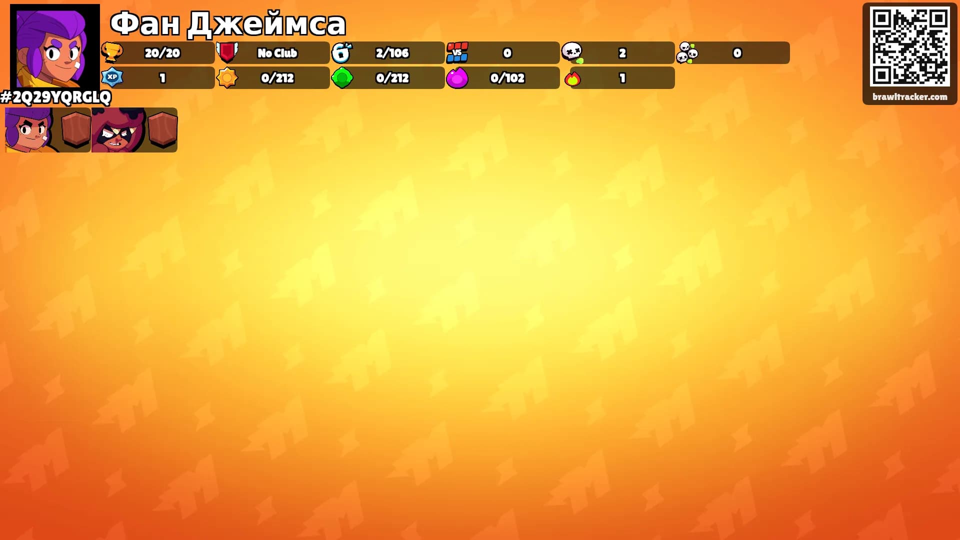 Фан Джеймса's Ranks