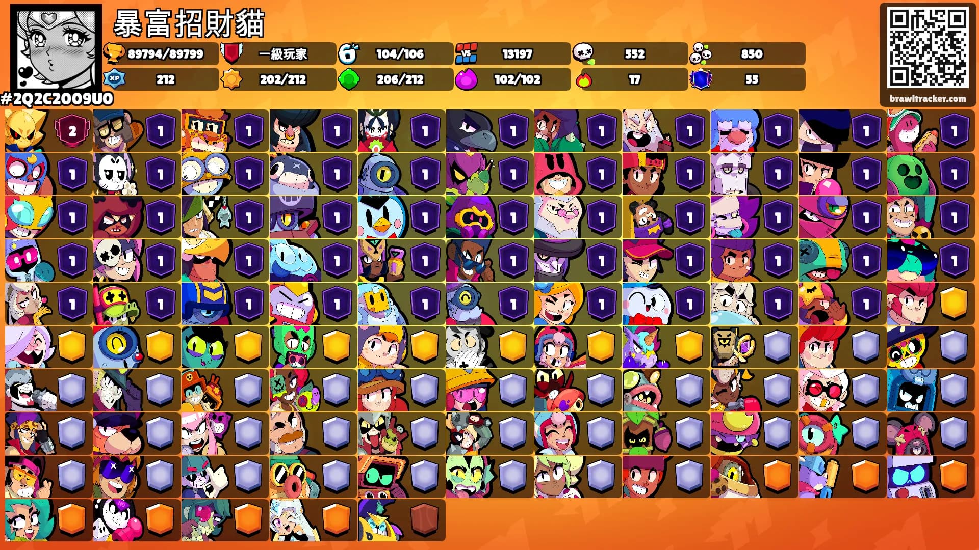 暴富招財貓's Ranks