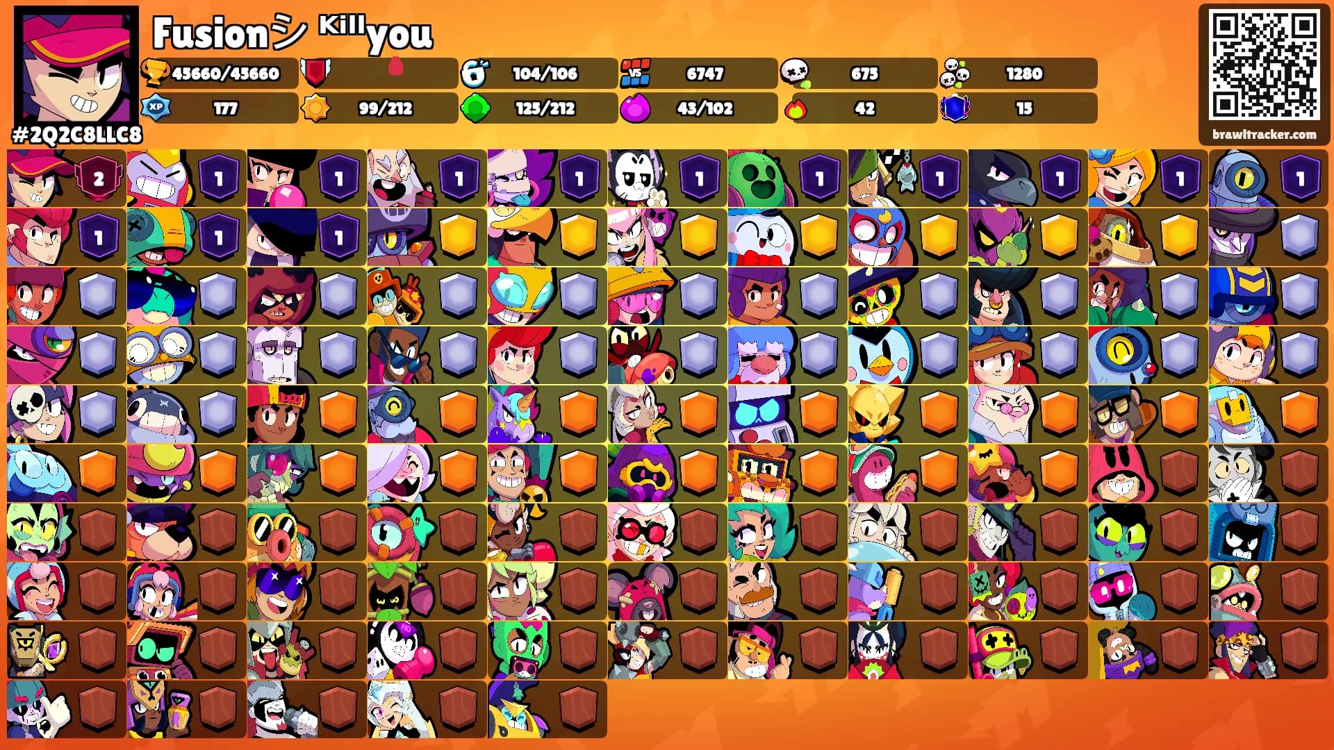 Fusionシ ᴷⁱˡˡyou's Ranks