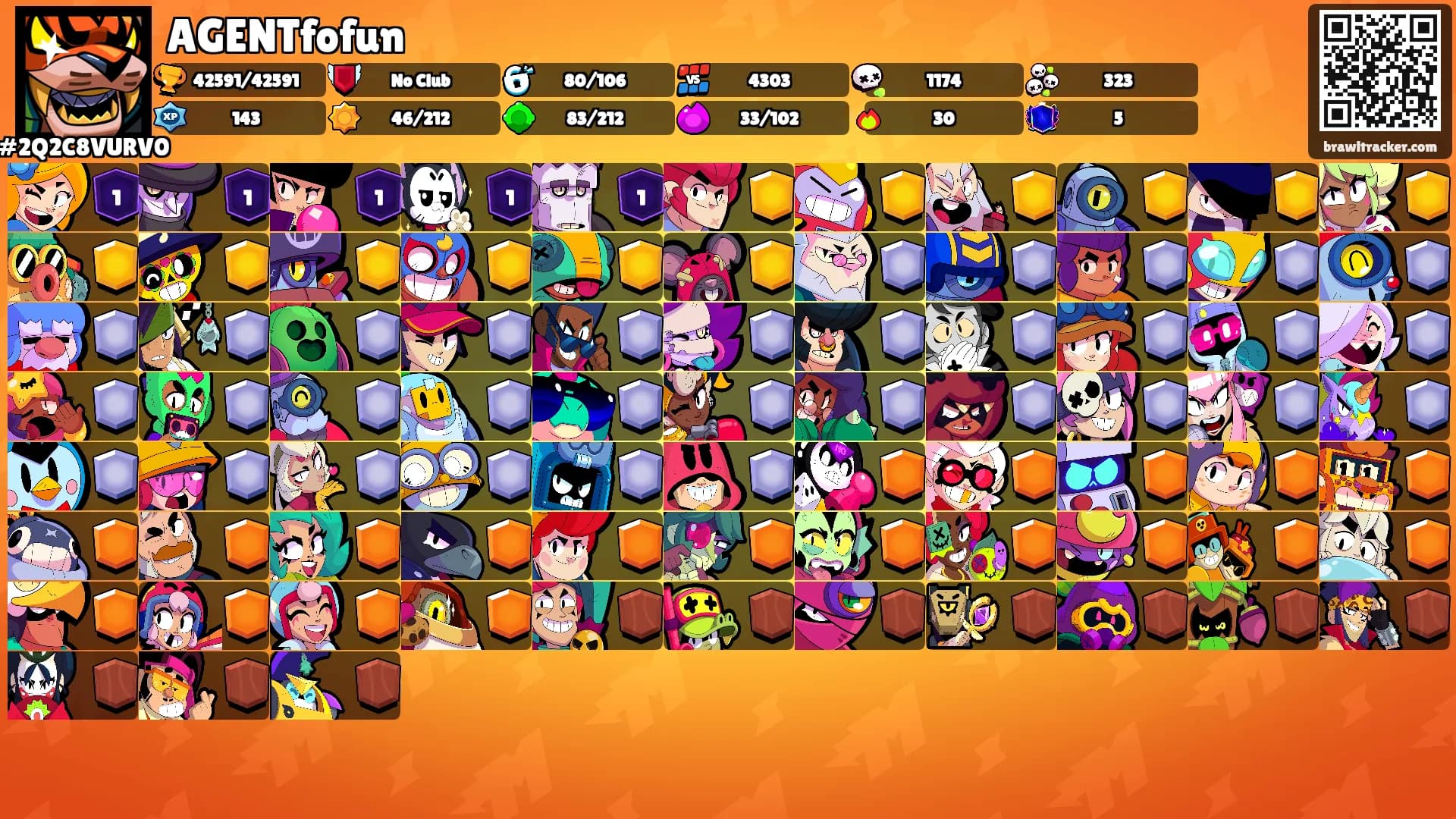 AGENTfofun's Ranks