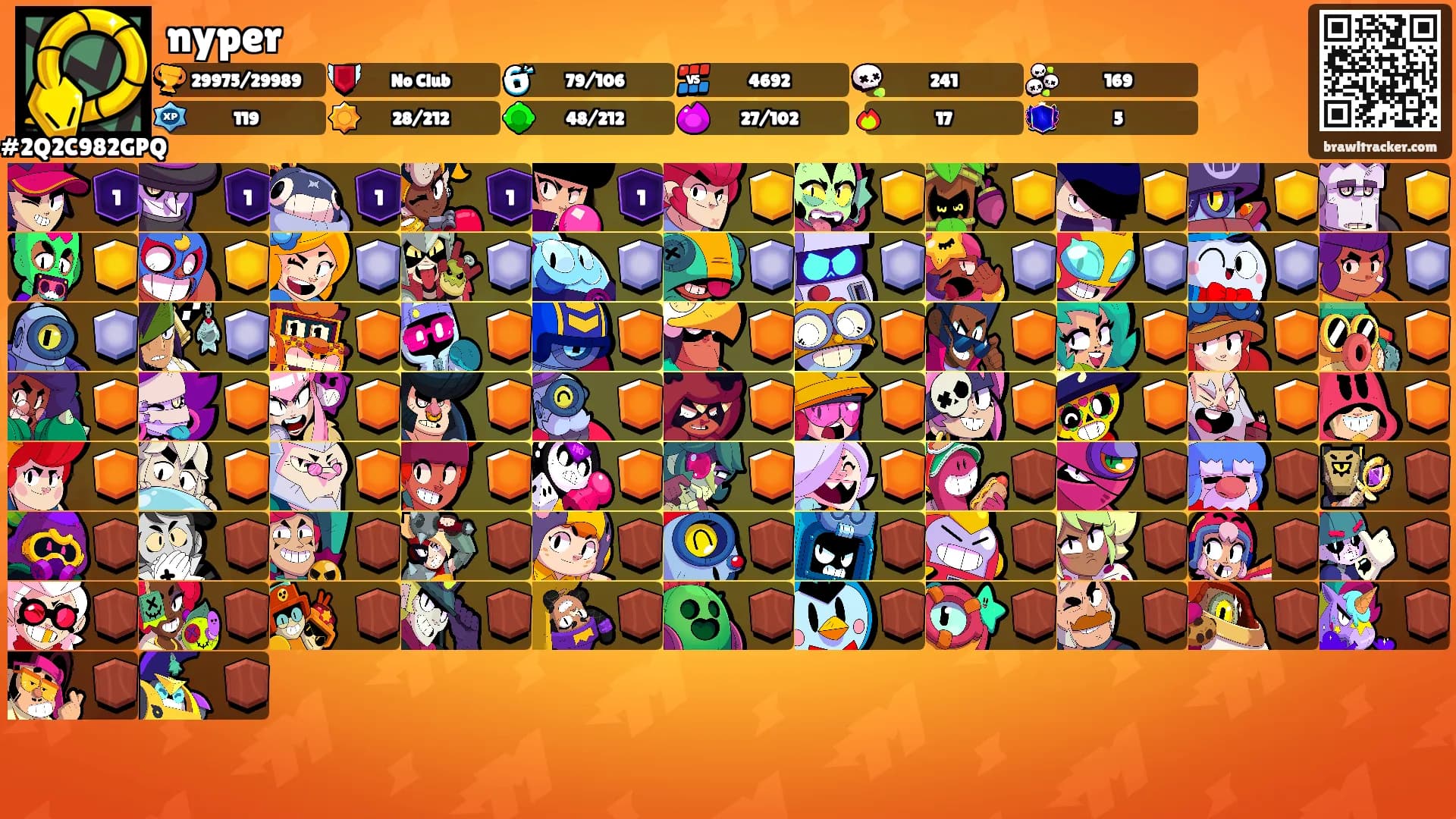nyper's Ranks