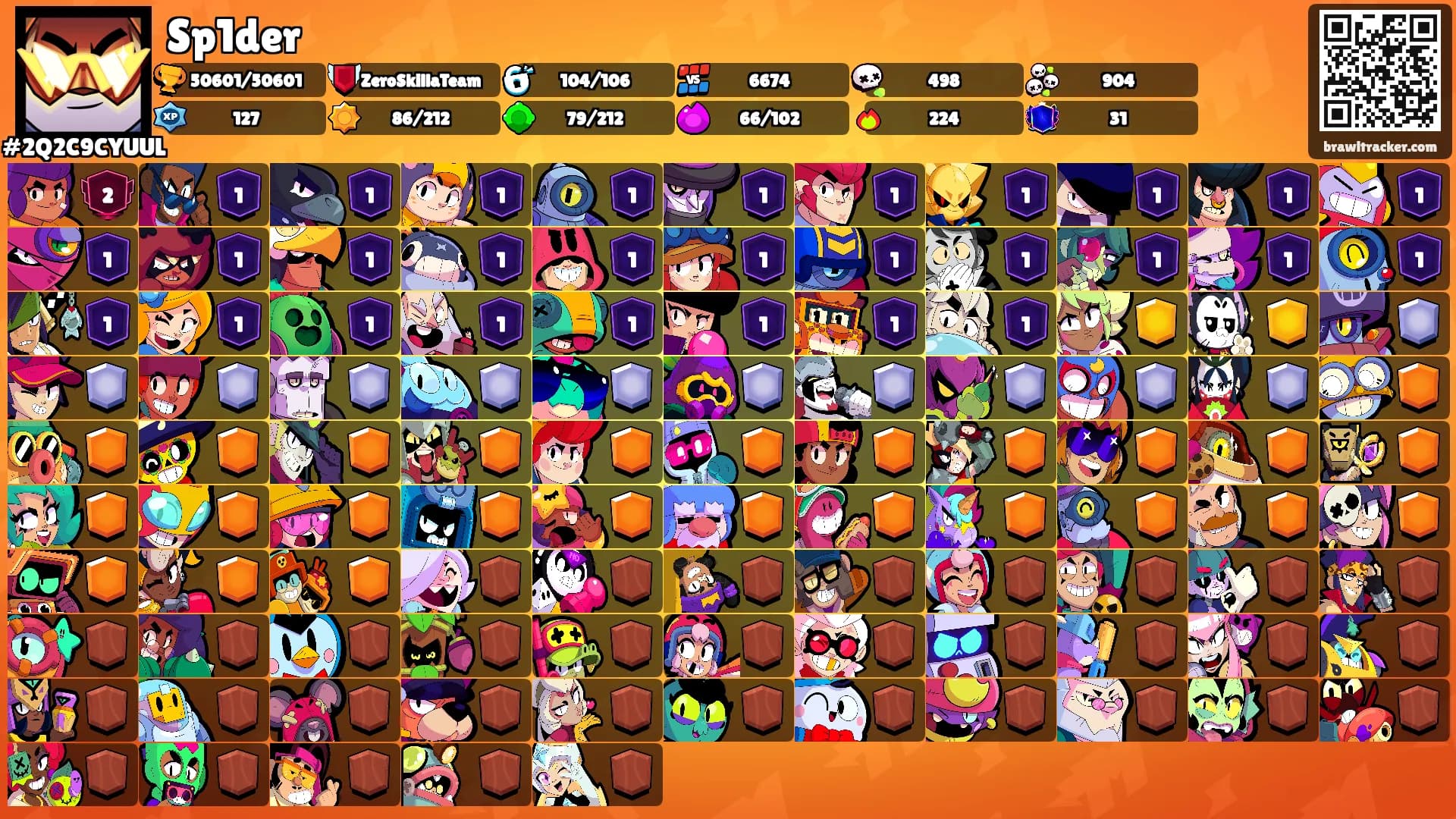 Sp1der's Ranks