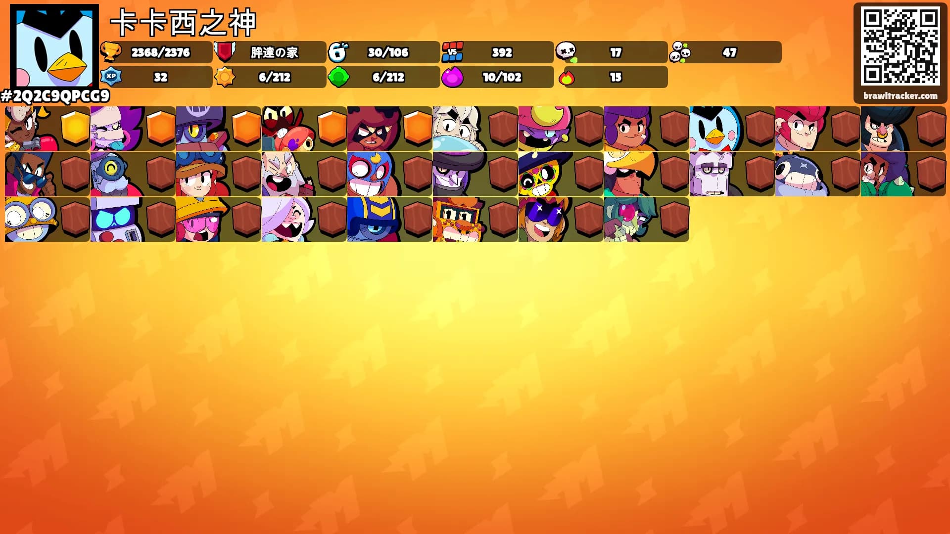 卡卡西之神's Ranks