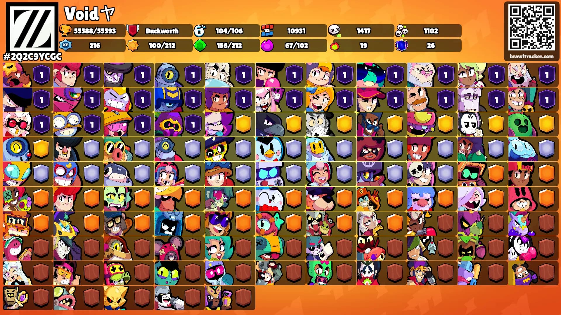 Voidヤ's Ranks