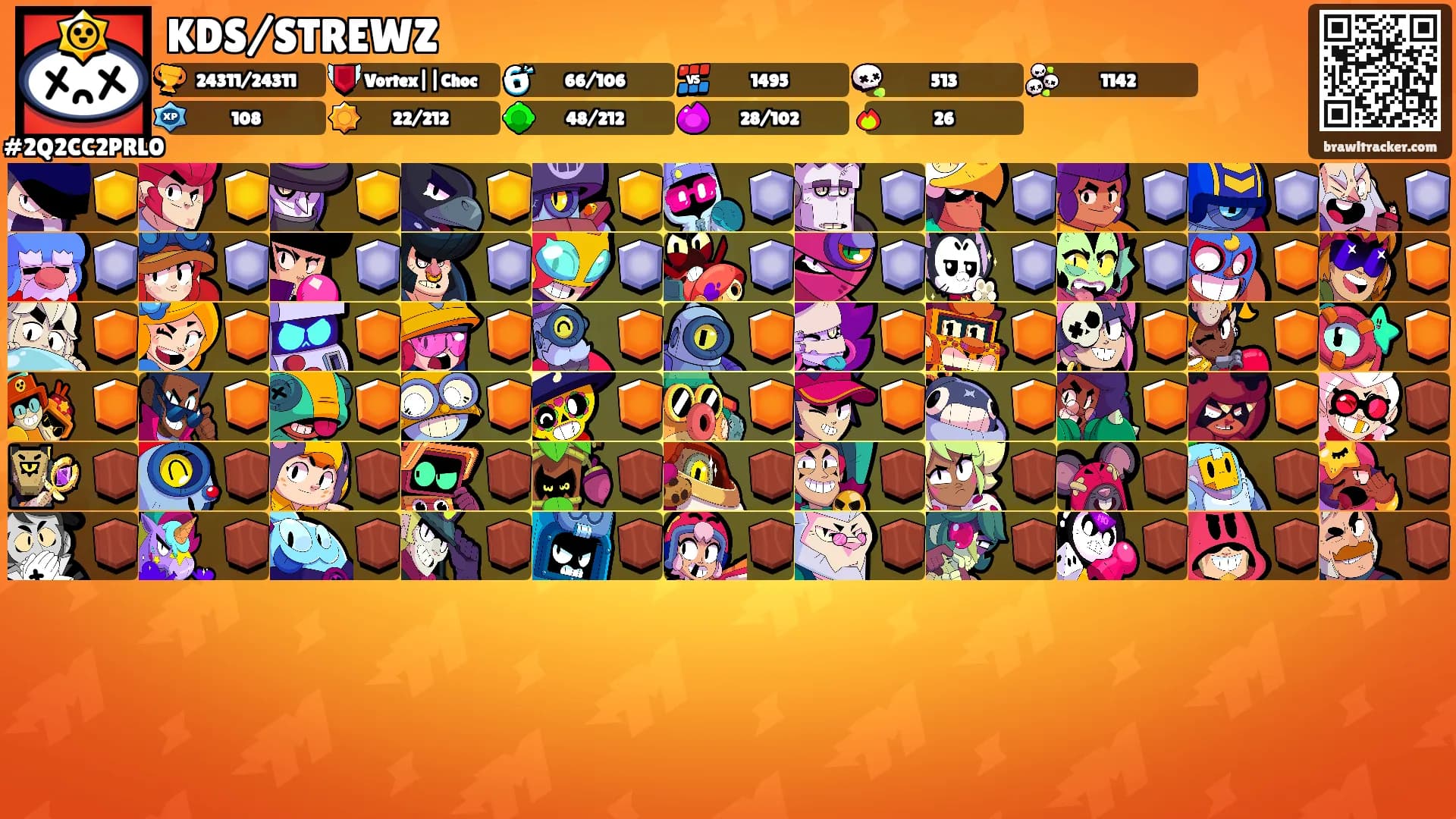 KDS/STREWZ's Ranks