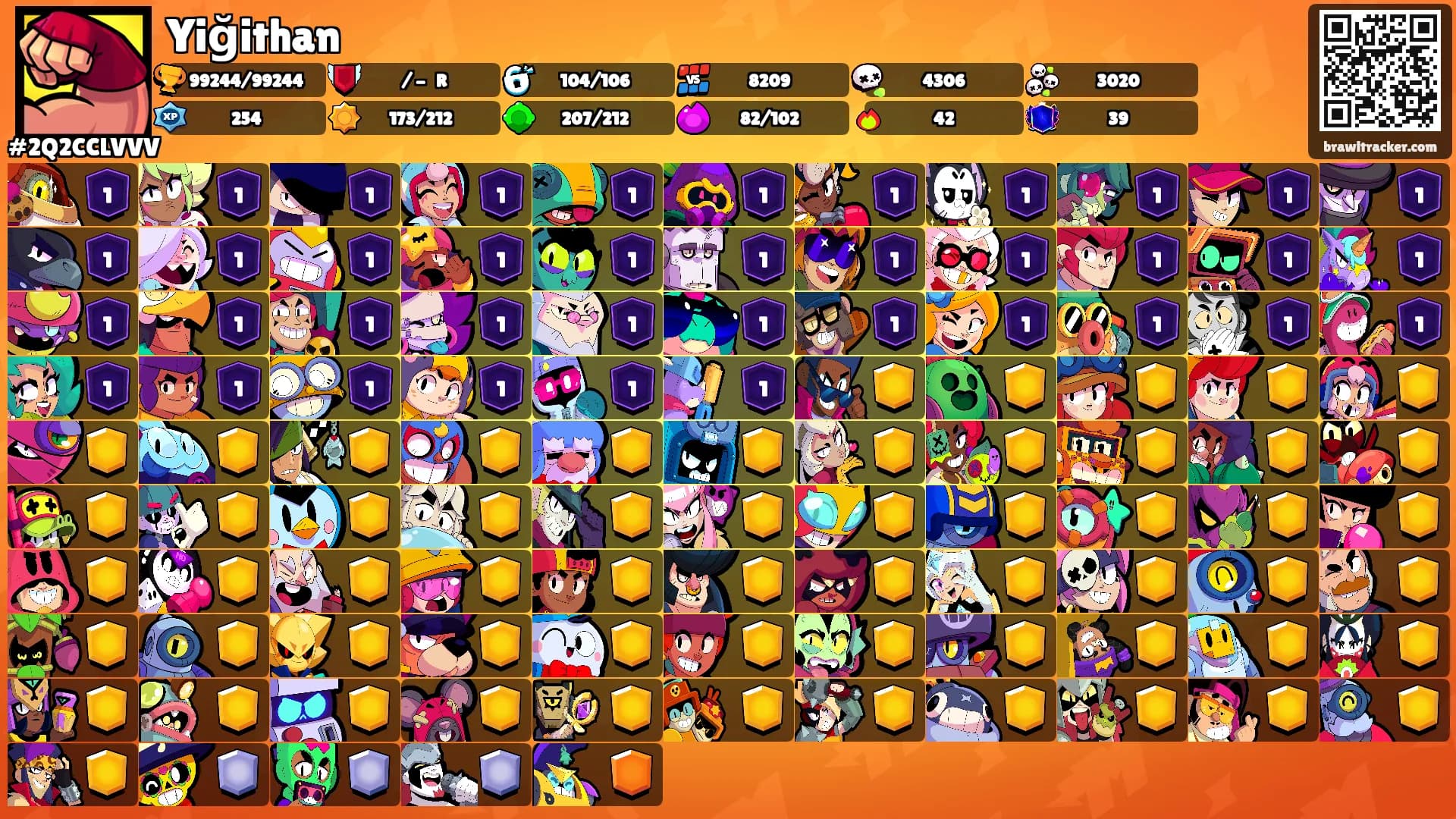 Yiğithan's Ranks