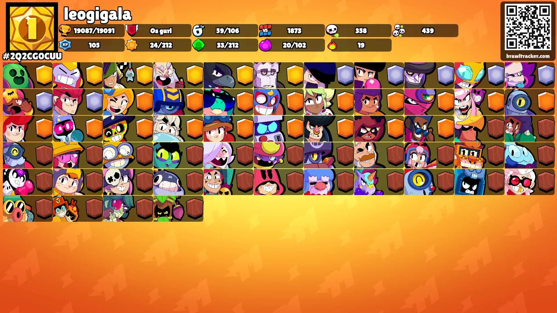 leogigala's Ranks