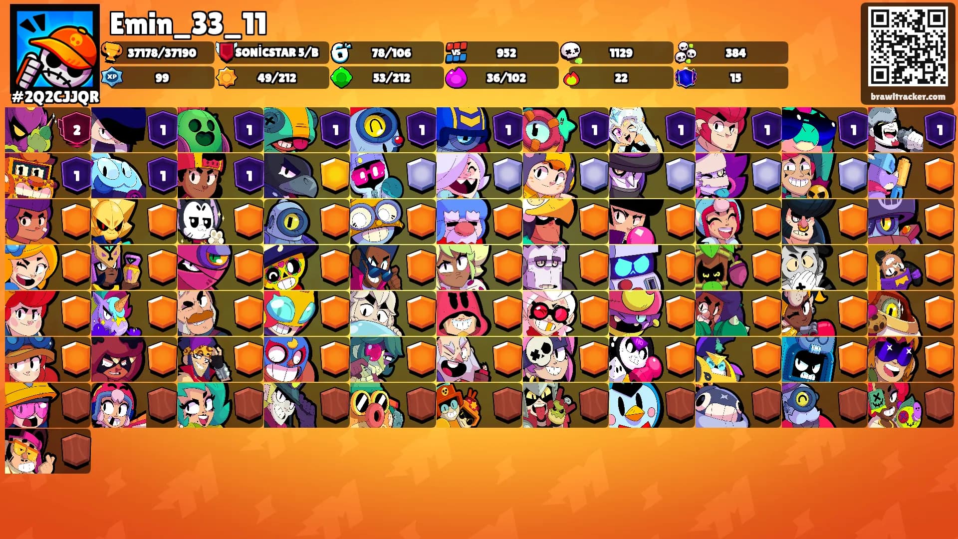 Emin_33_11's Ranks