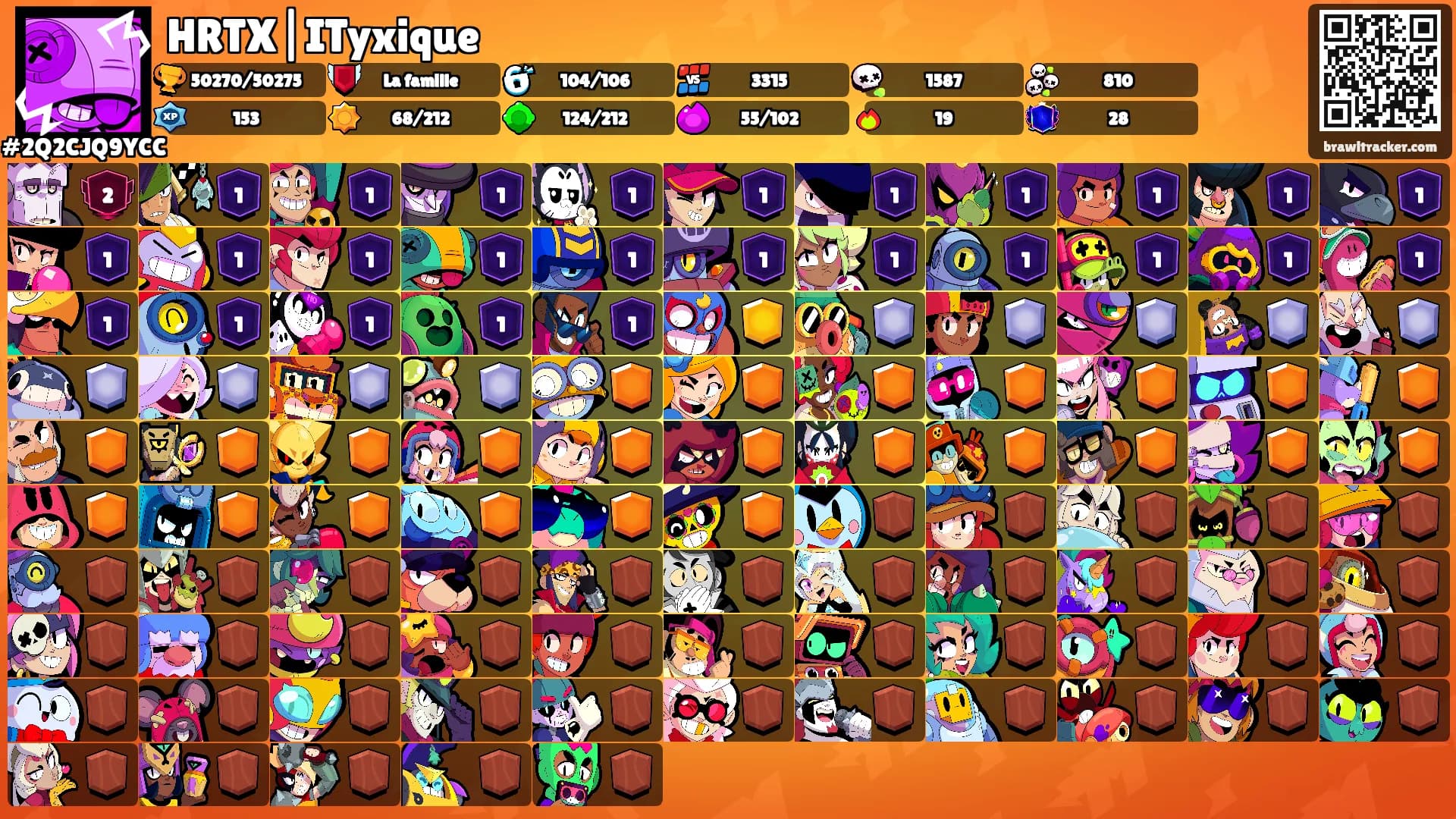 HRTX|ITyxique's Ranks