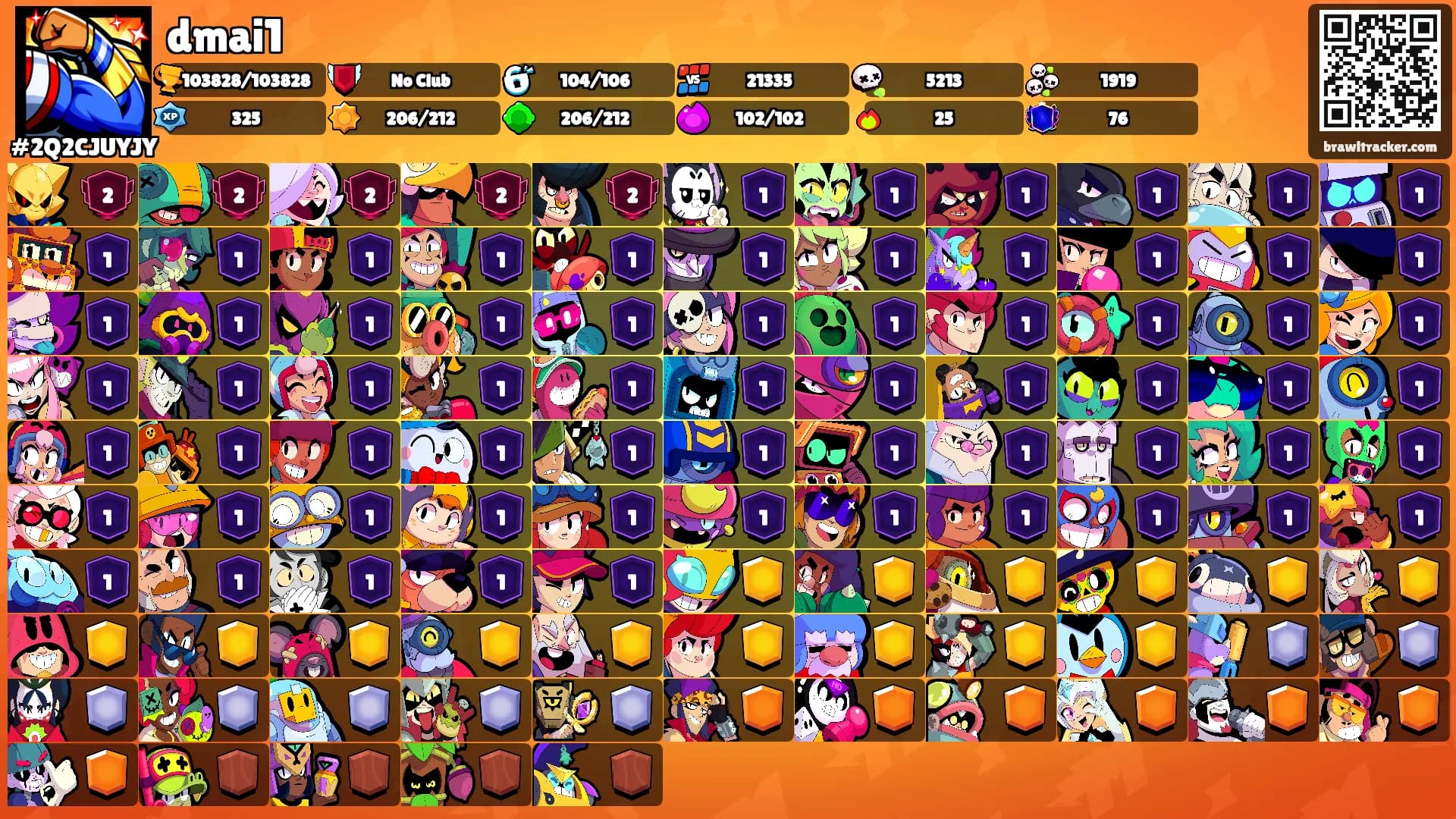 dmai1's Ranks