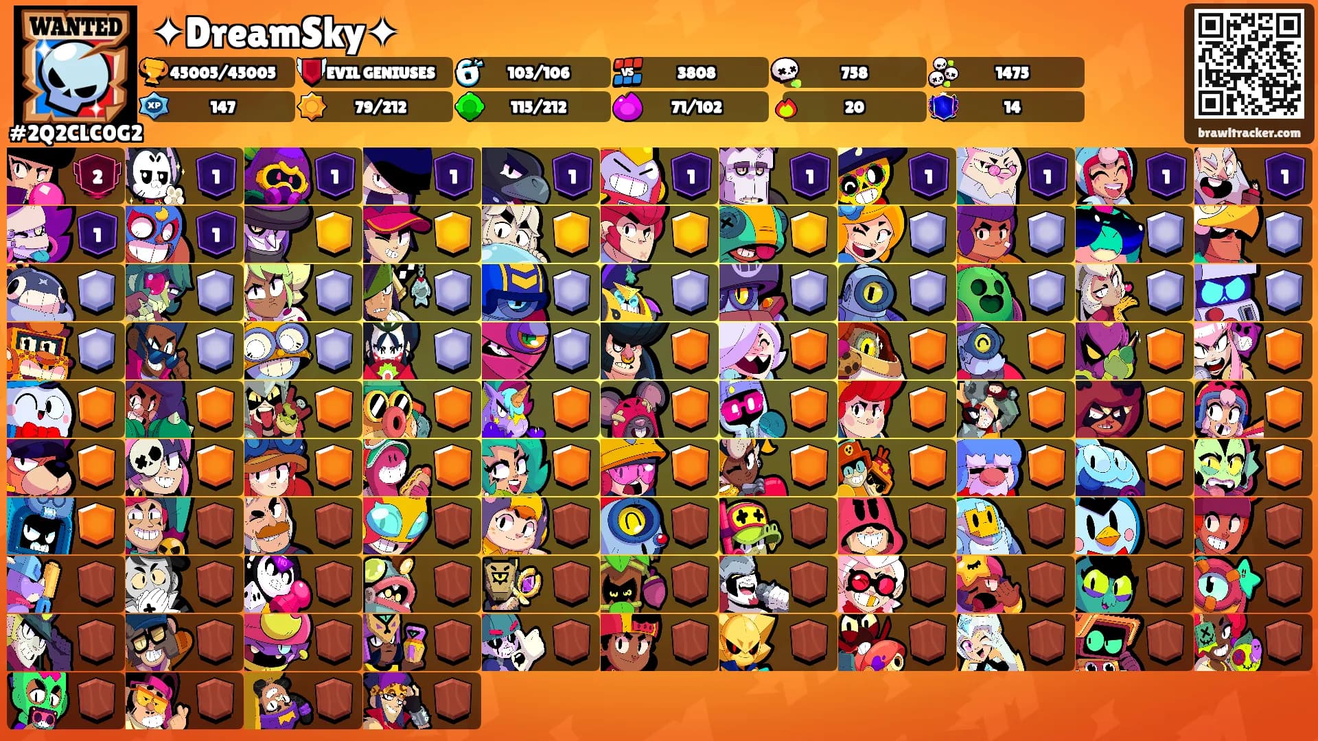 ✦DreamSky✦'s Ranks