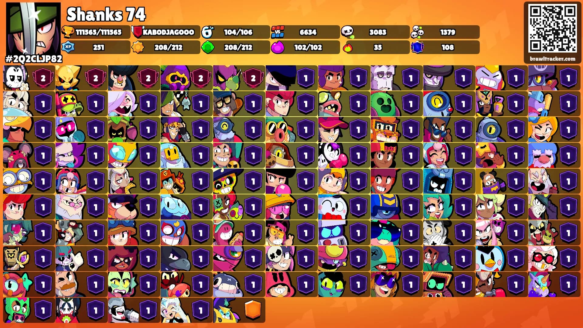 Shanks 74's Ranks