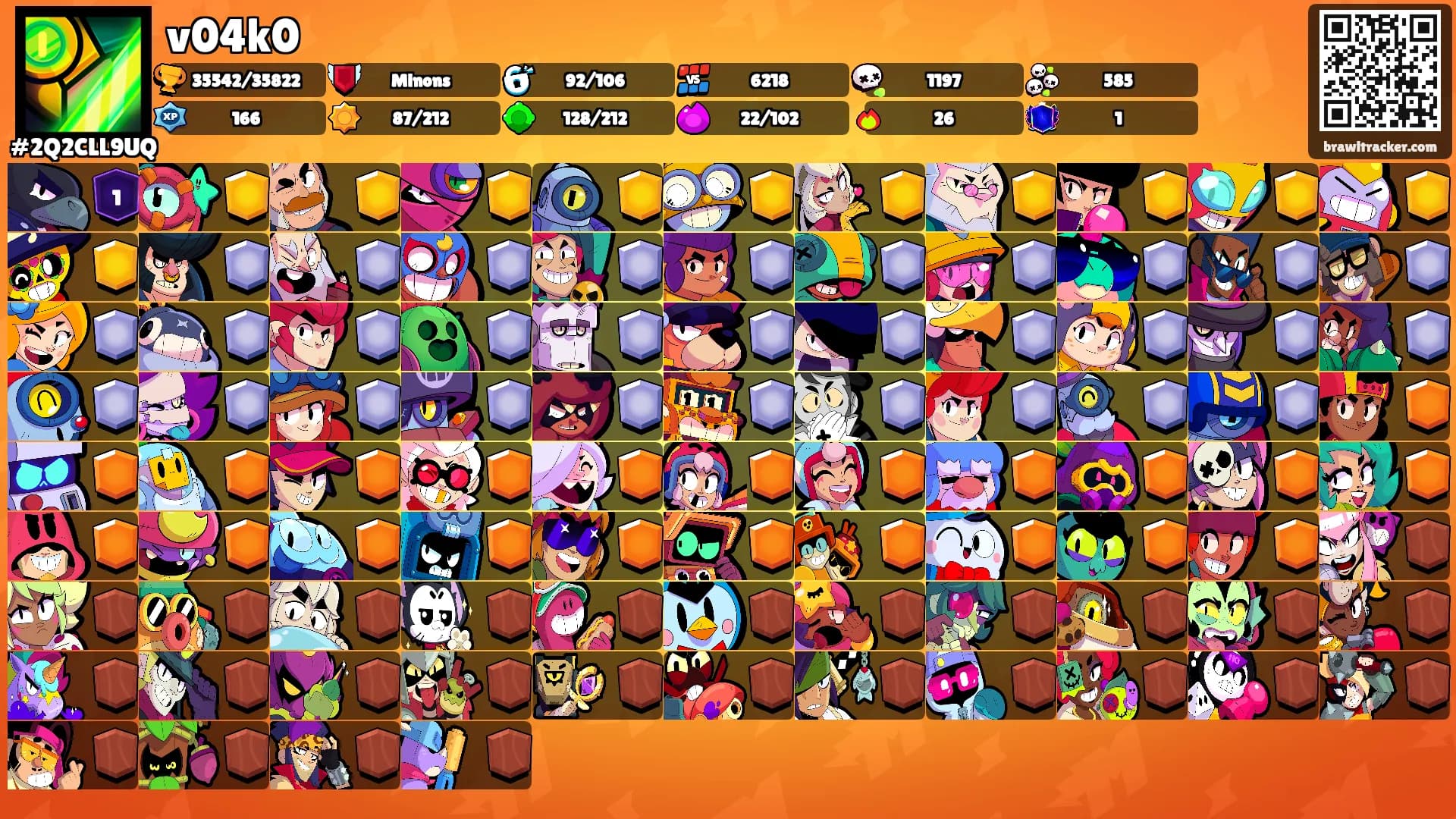 v04k0's Ranks