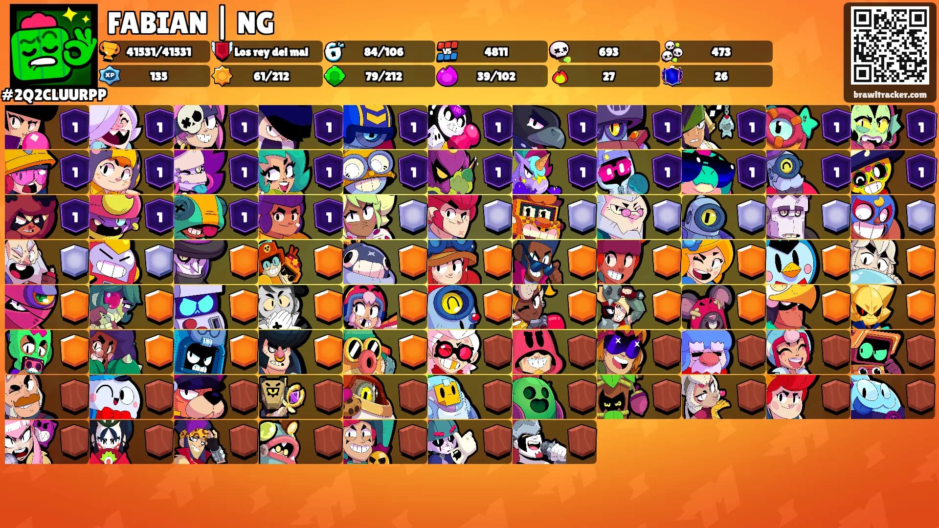 FABIAN | NG's Ranks