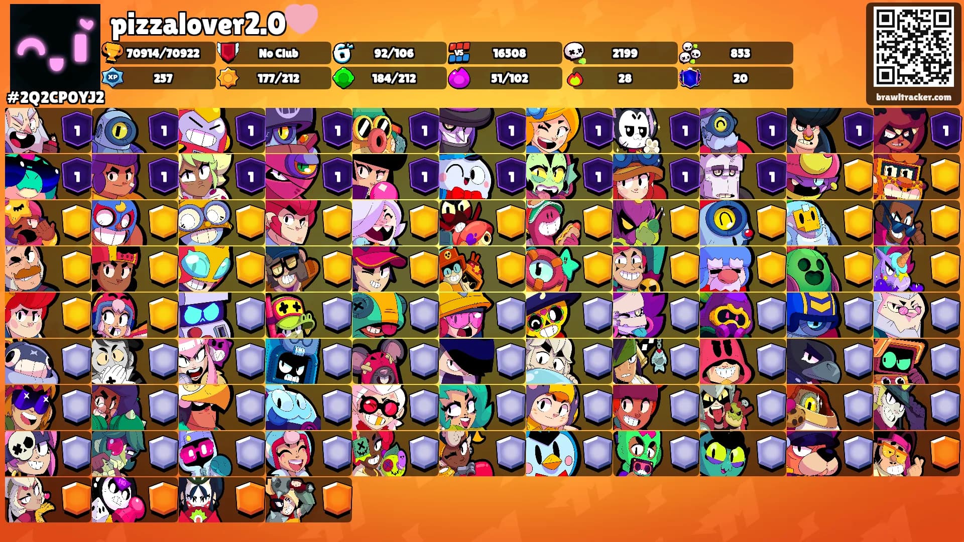 pizzalover2.0🩷's Ranks