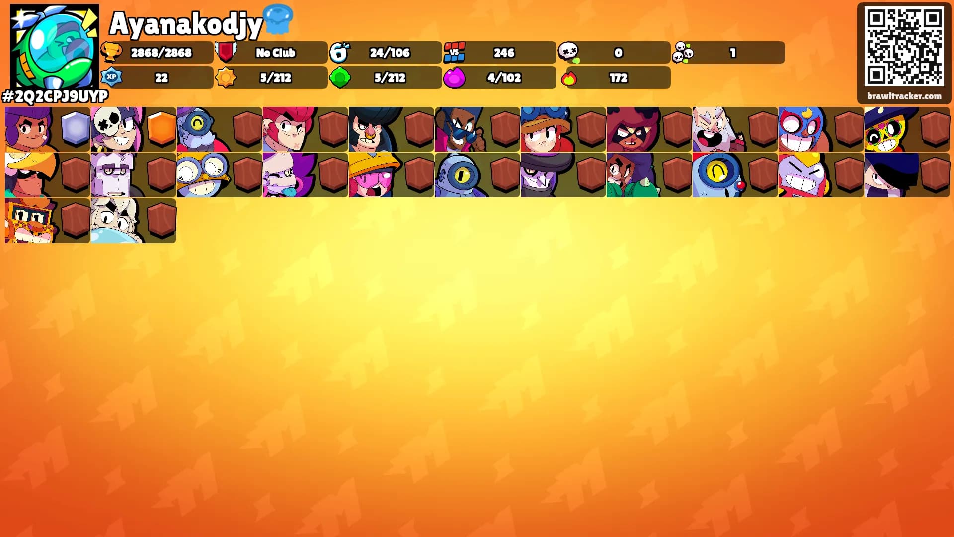 Ayanakodjy🪼's Ranks