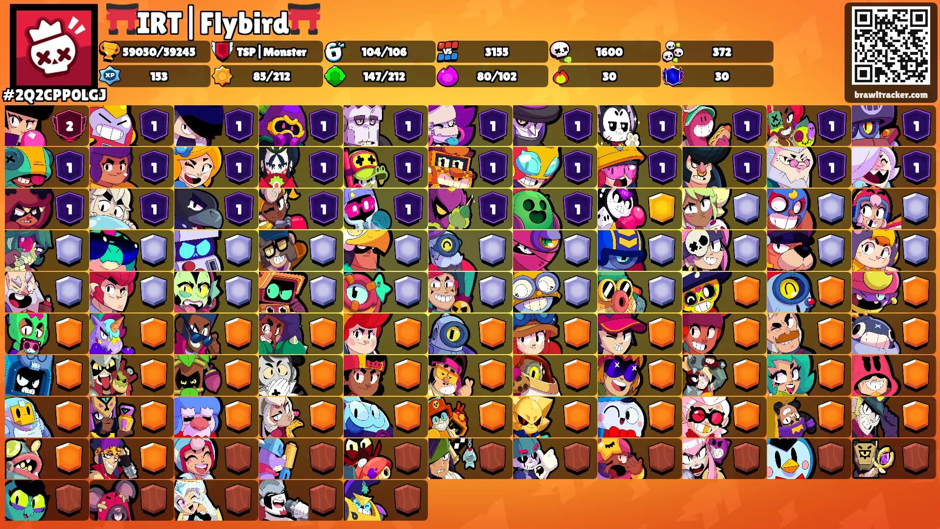 ⛩️IRT|Flybird⛩️'s Ranks