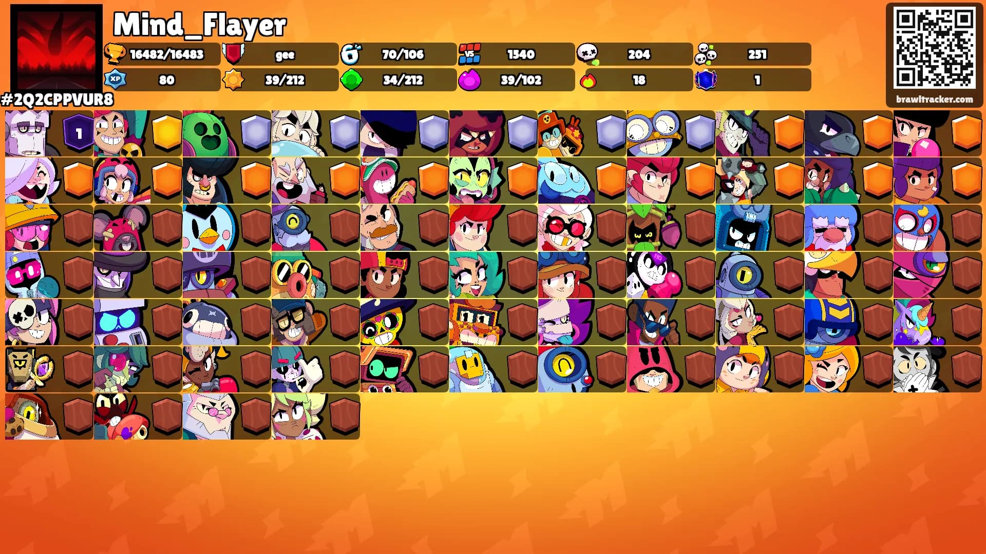 Mind_Flayer's Ranks