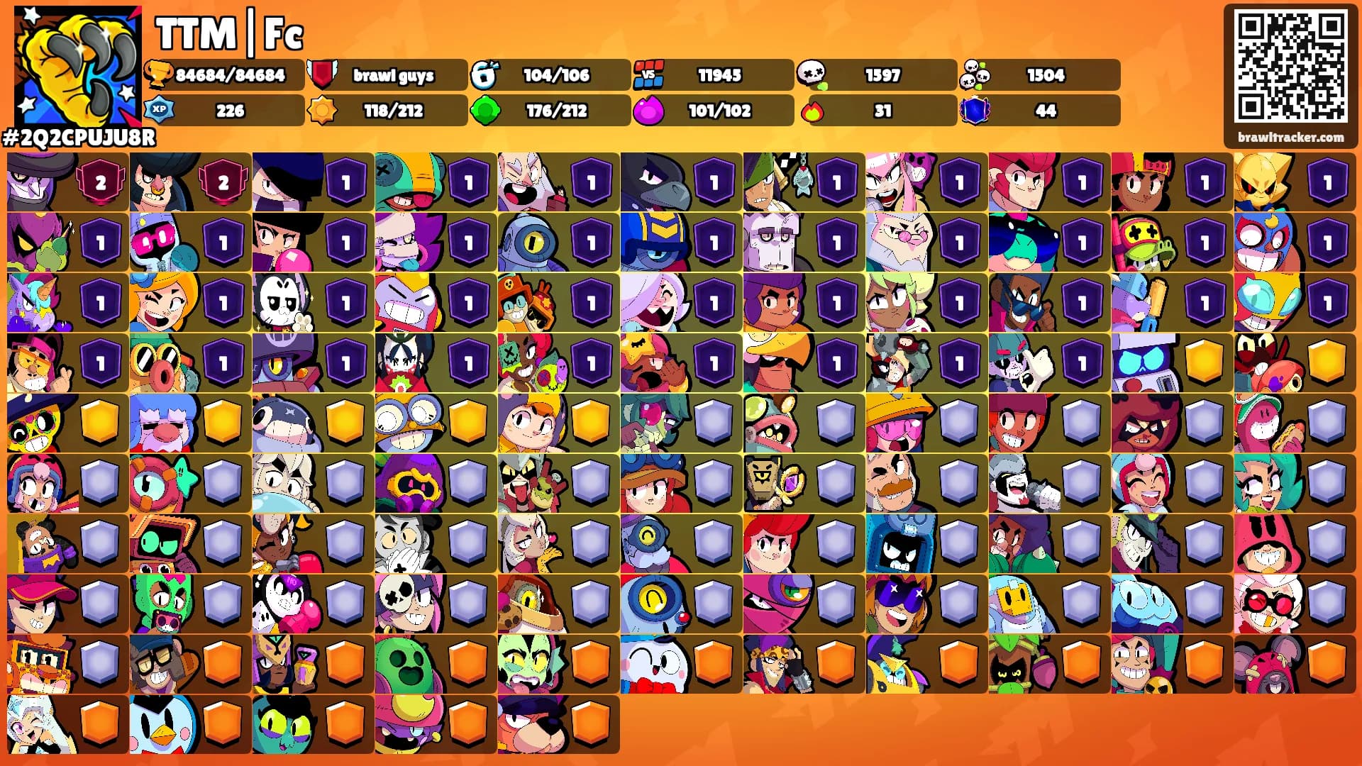 TTM|Fc's Ranks