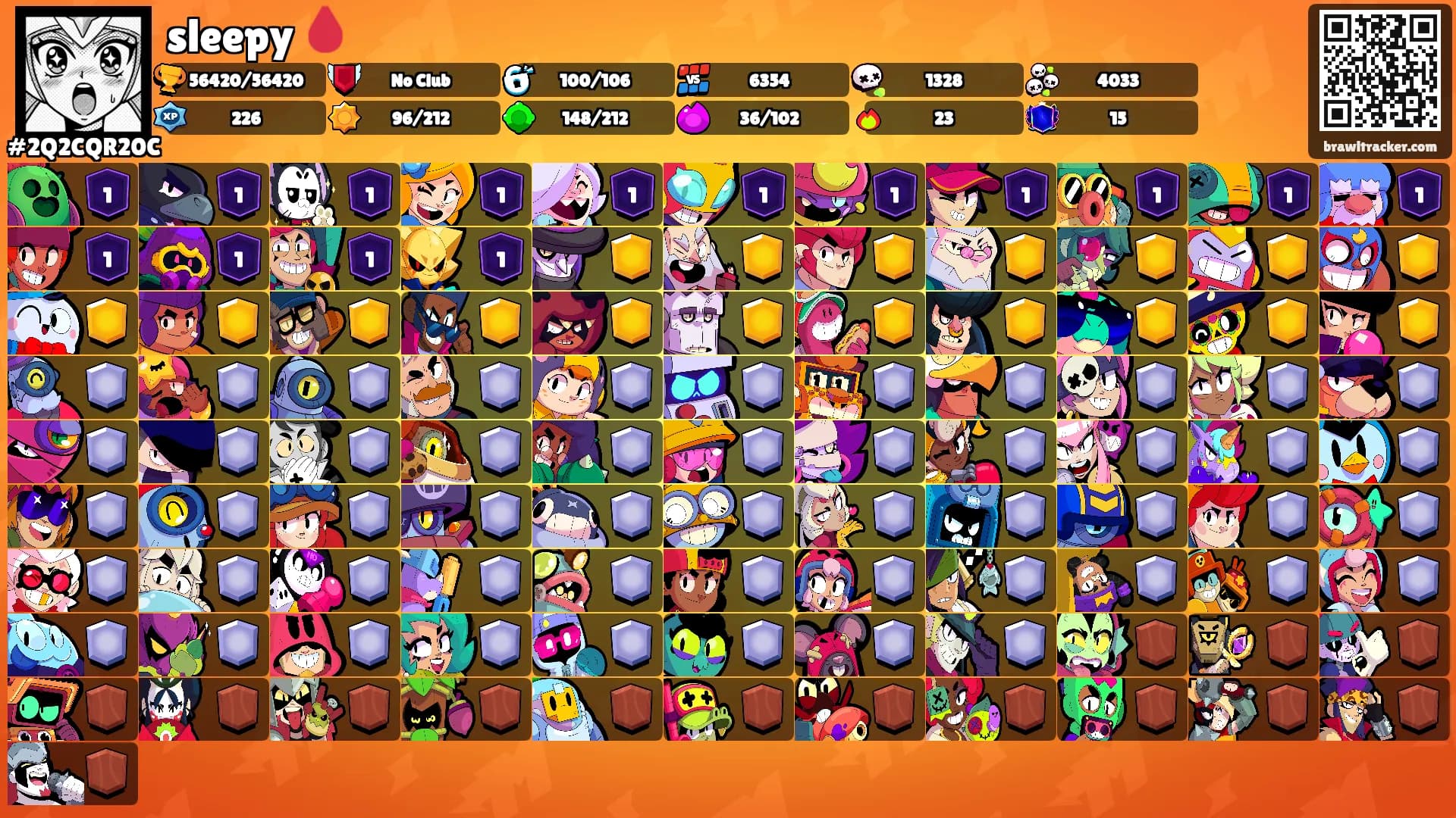 sleepy 🩸's Ranks