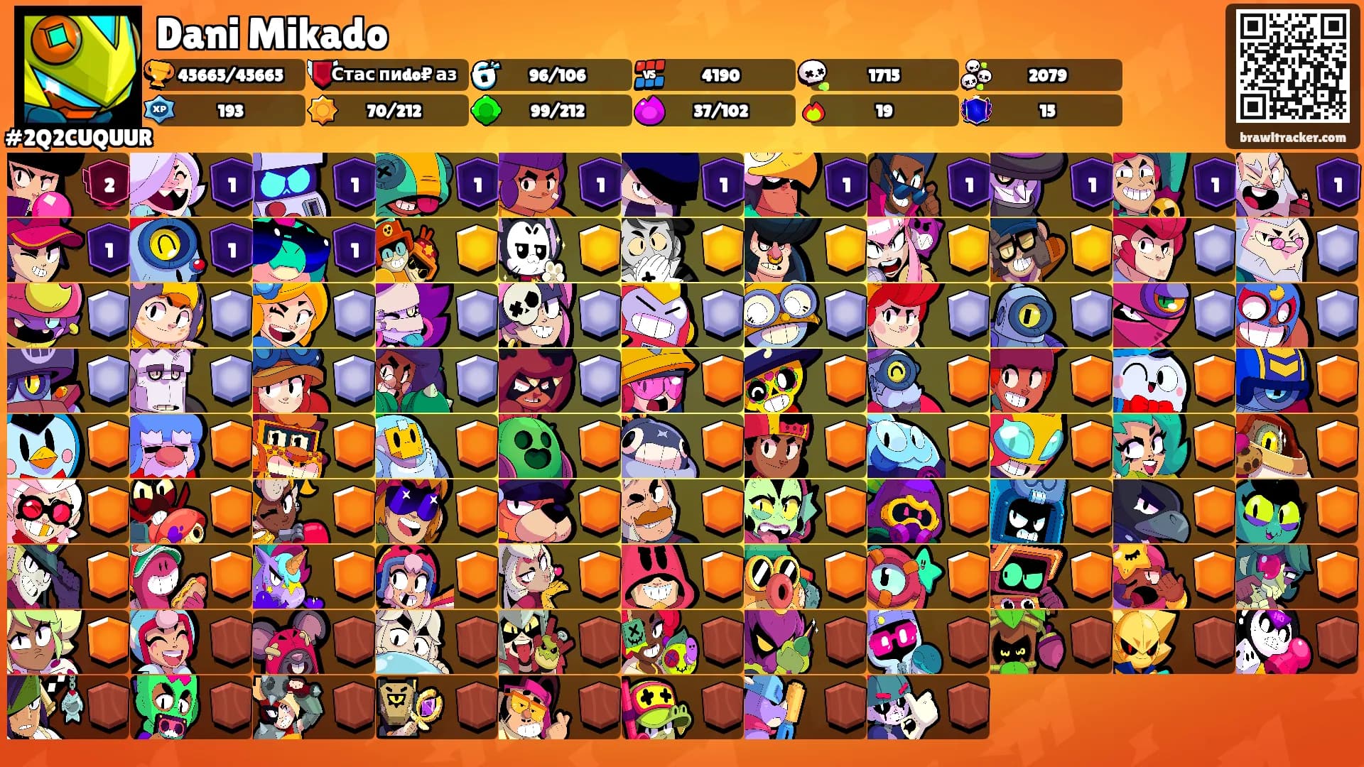 Dani Mikado's Ranks