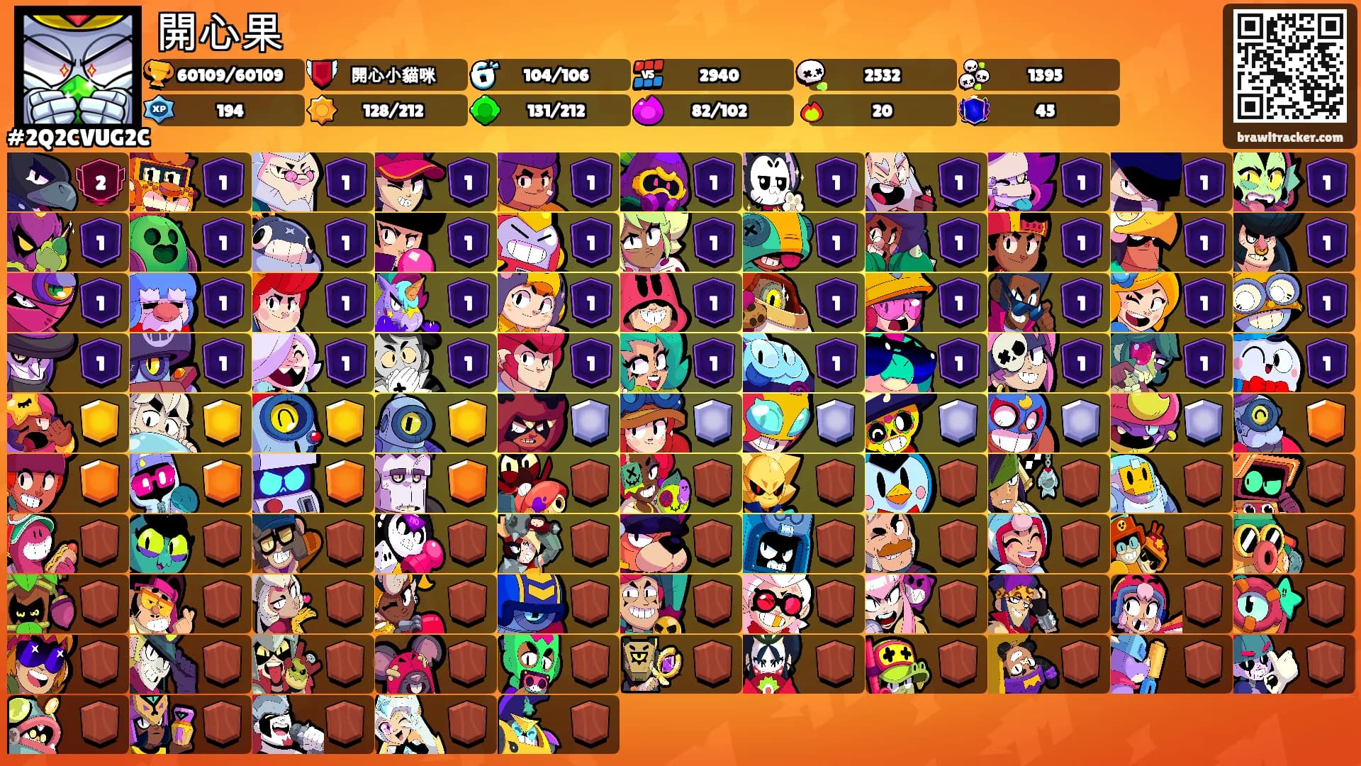 開心果's Ranks