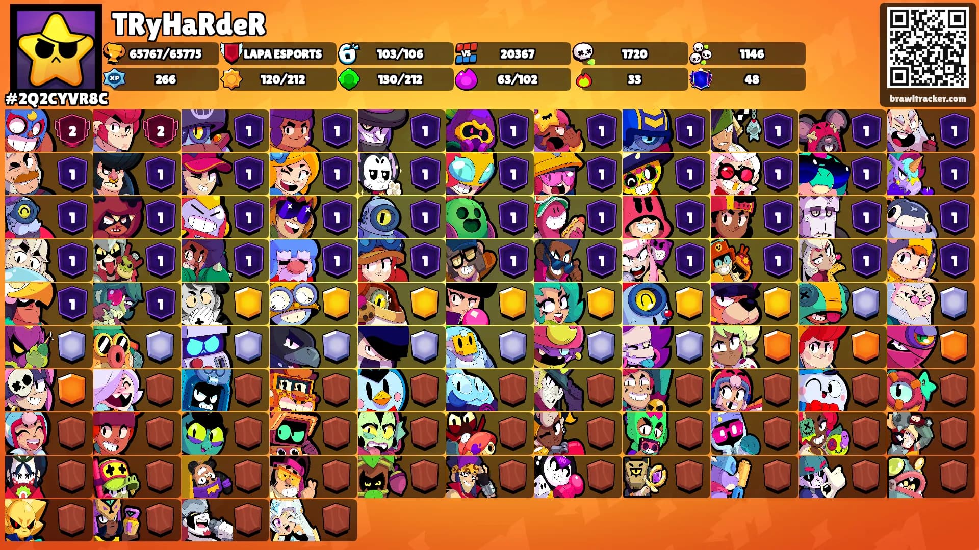 TRyHaRdeR's Ranks