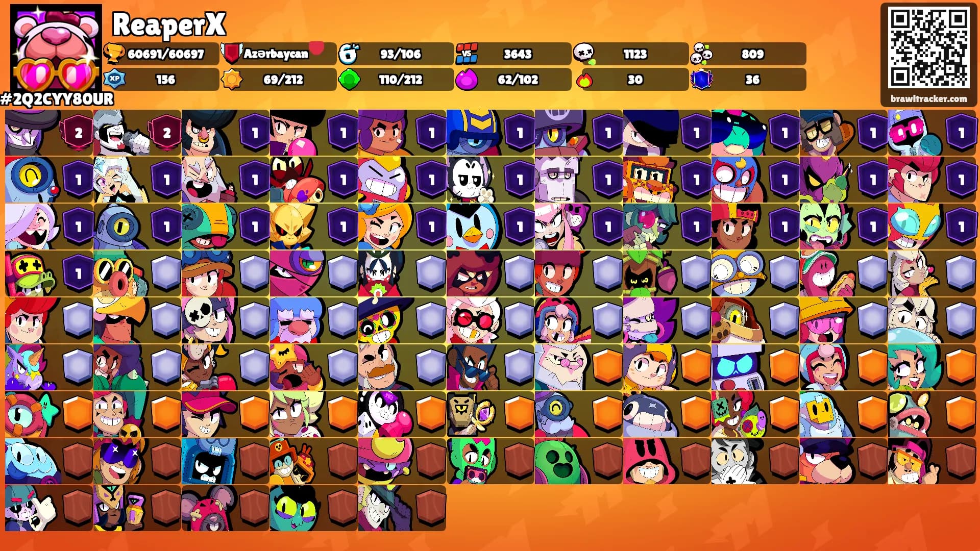 ReaperX's Ranks