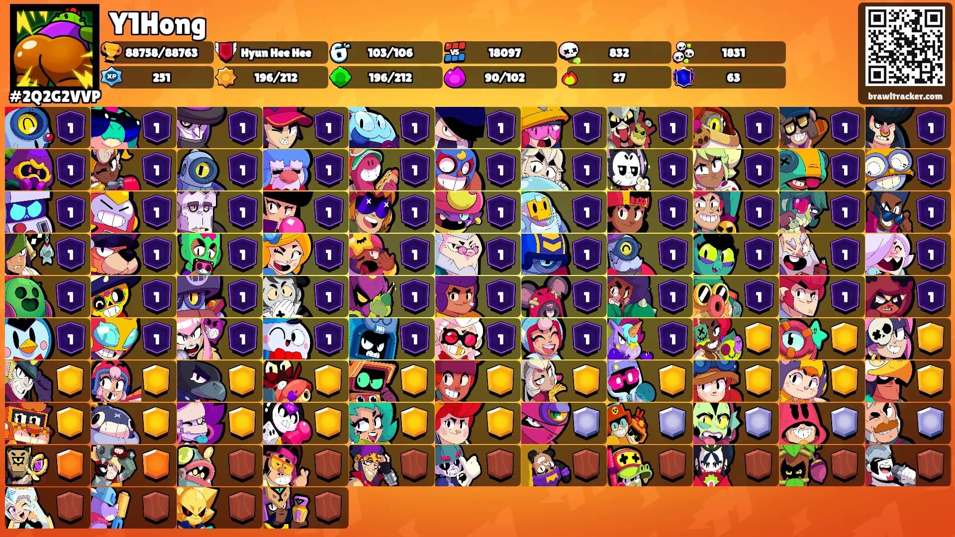Y1Hong's Ranks