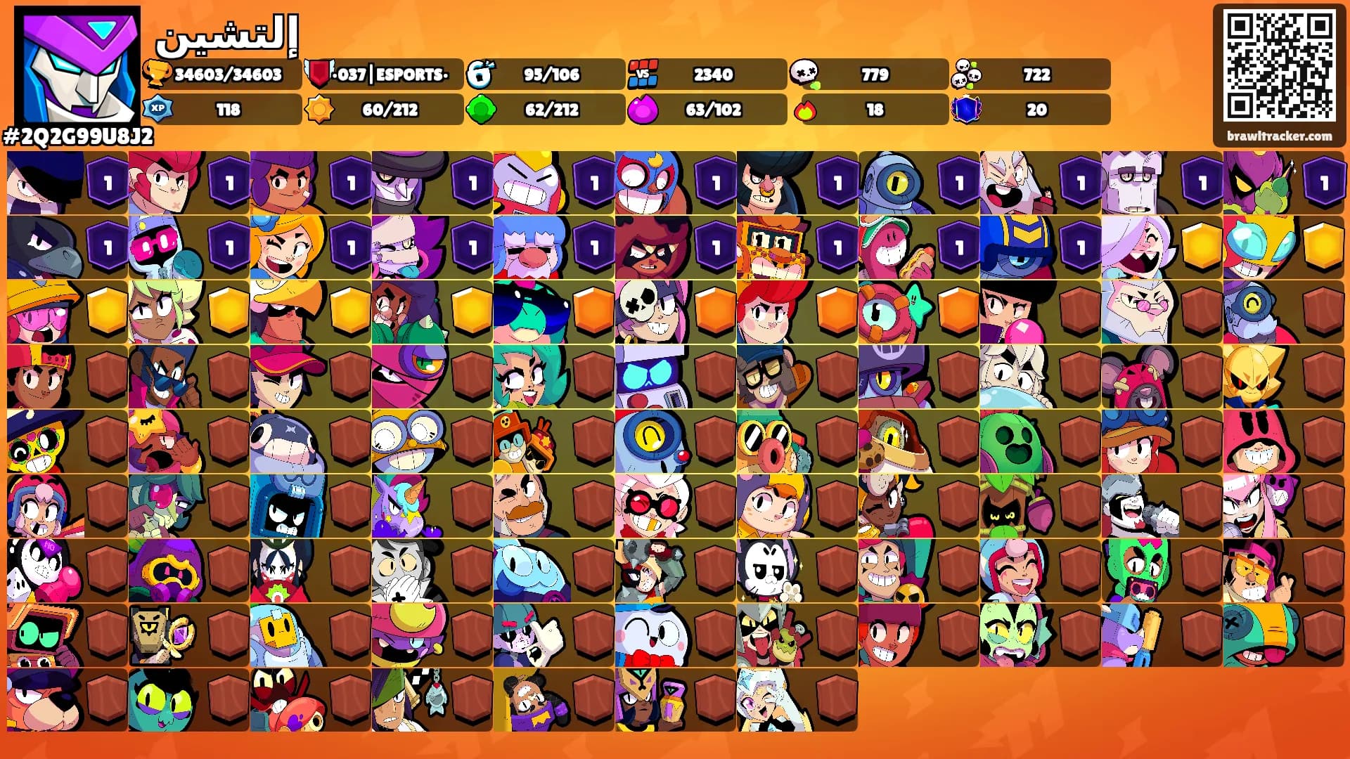 إلتشين's Ranks