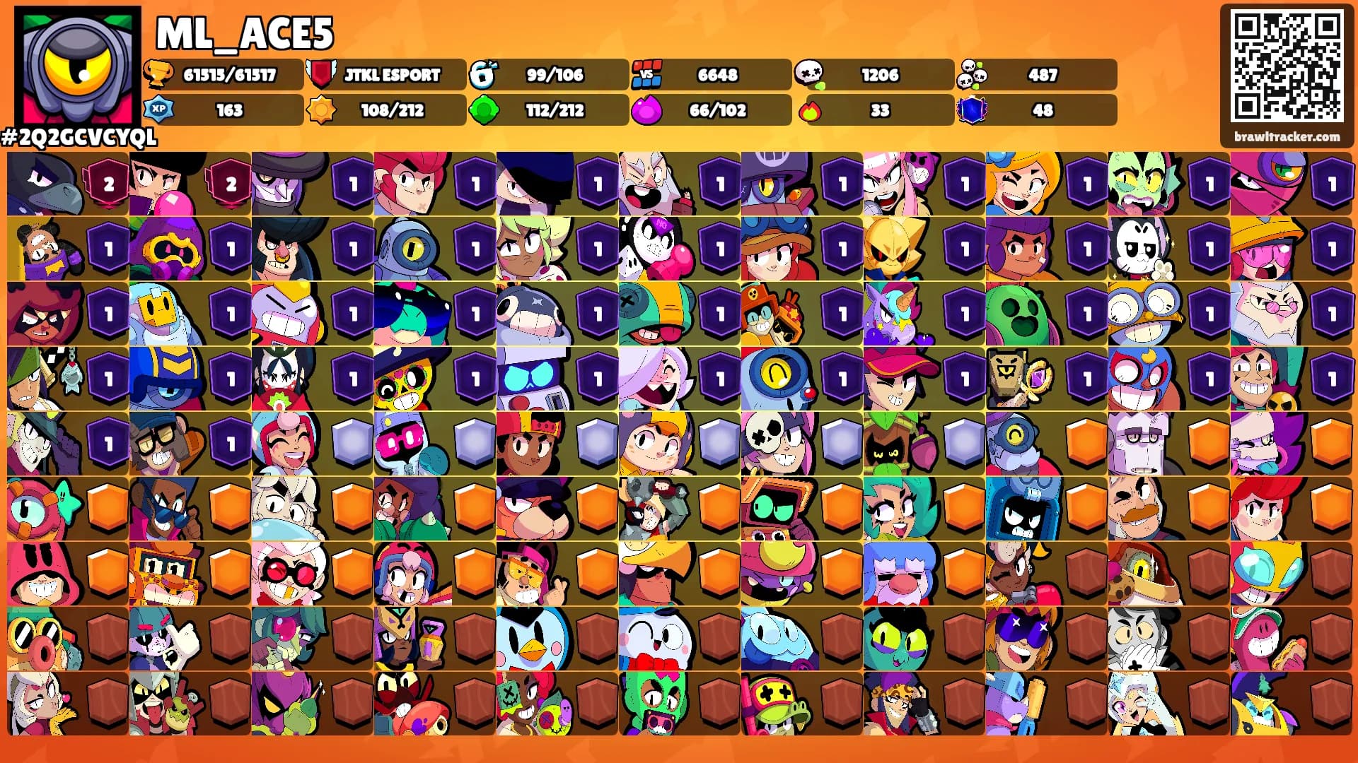ML_ACE5's Ranks