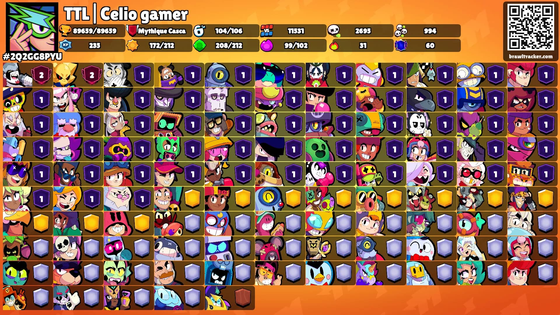 TTL|Celio gamer's Ranks